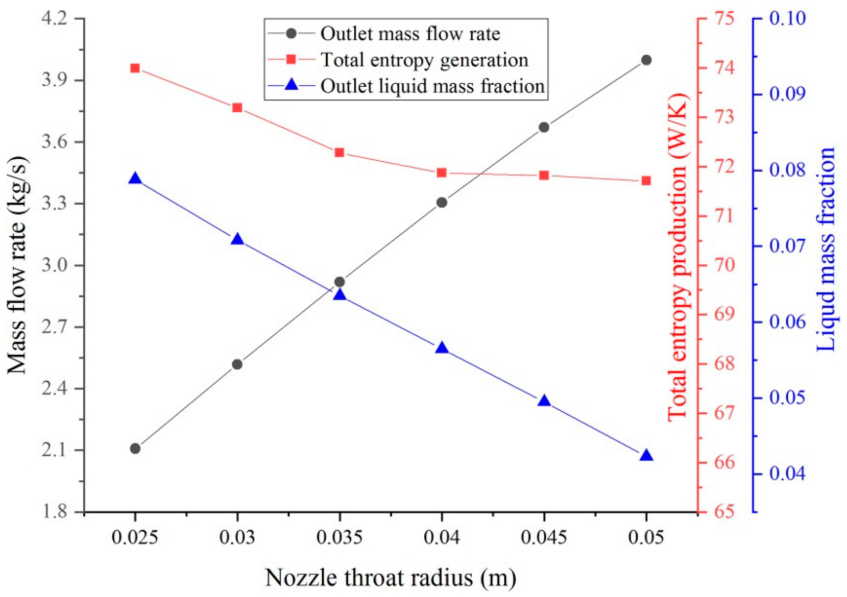 Applsci 11 11954 g011