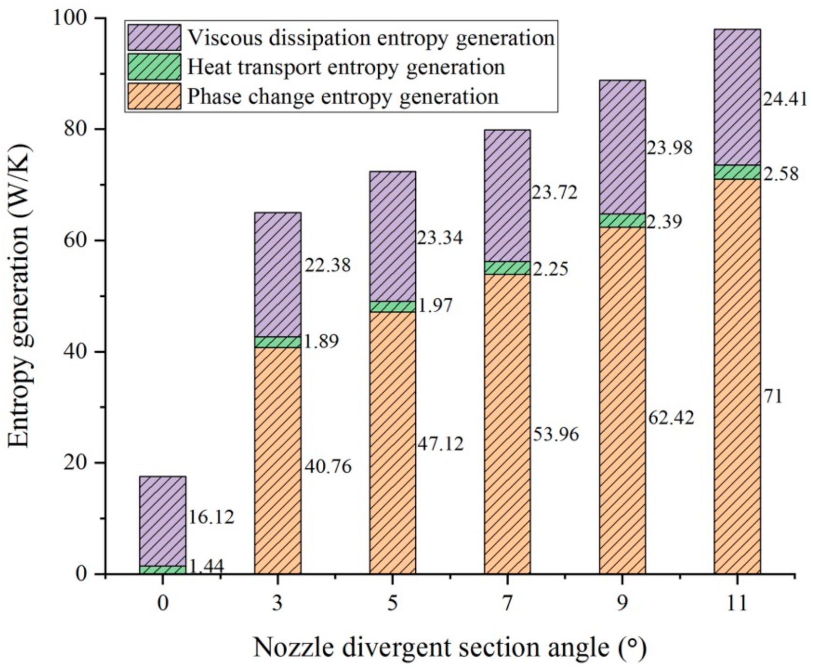 Applsci 11 11954 g013