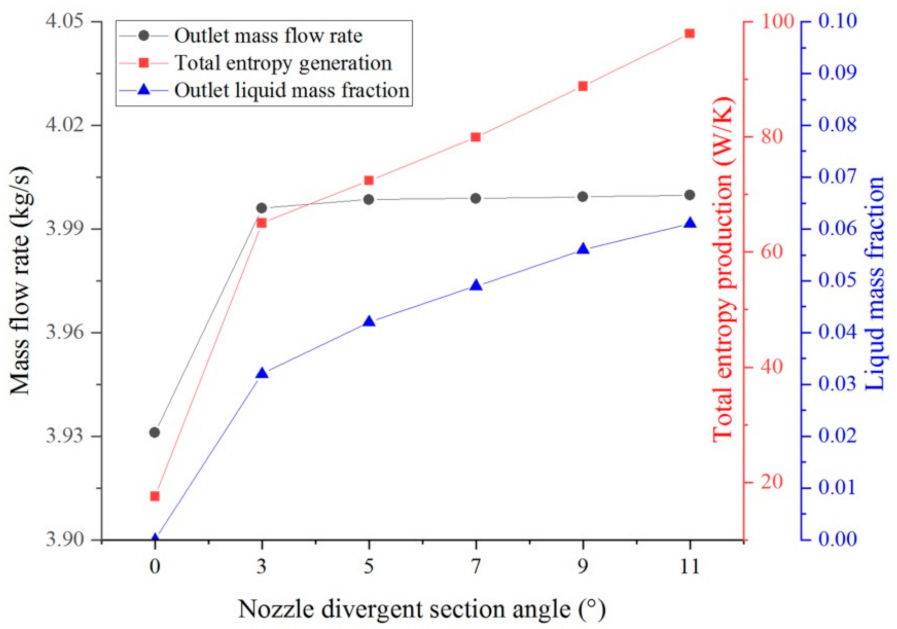 Applsci 11 11954 g014