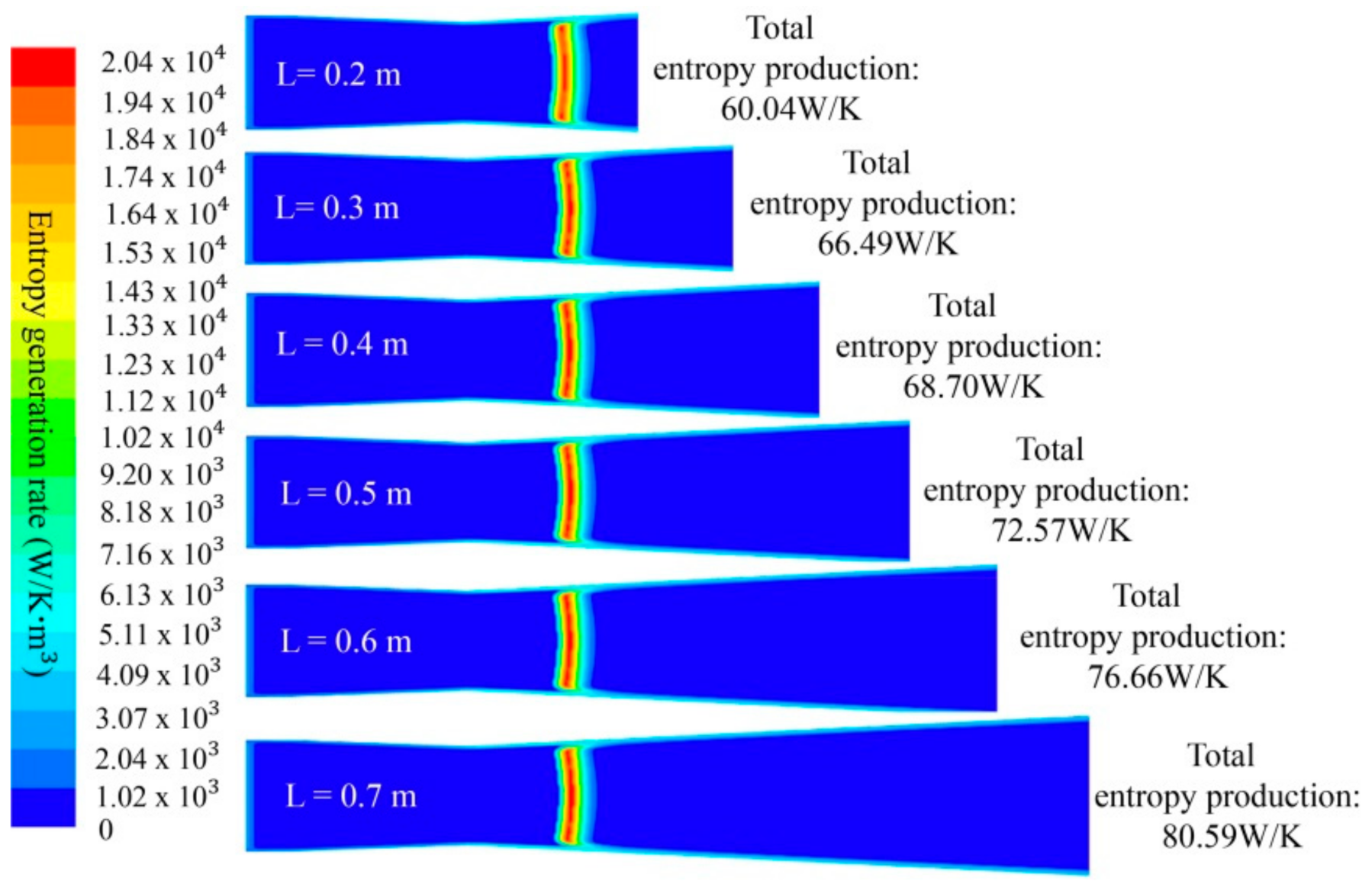 Applsci 11 11954 g015