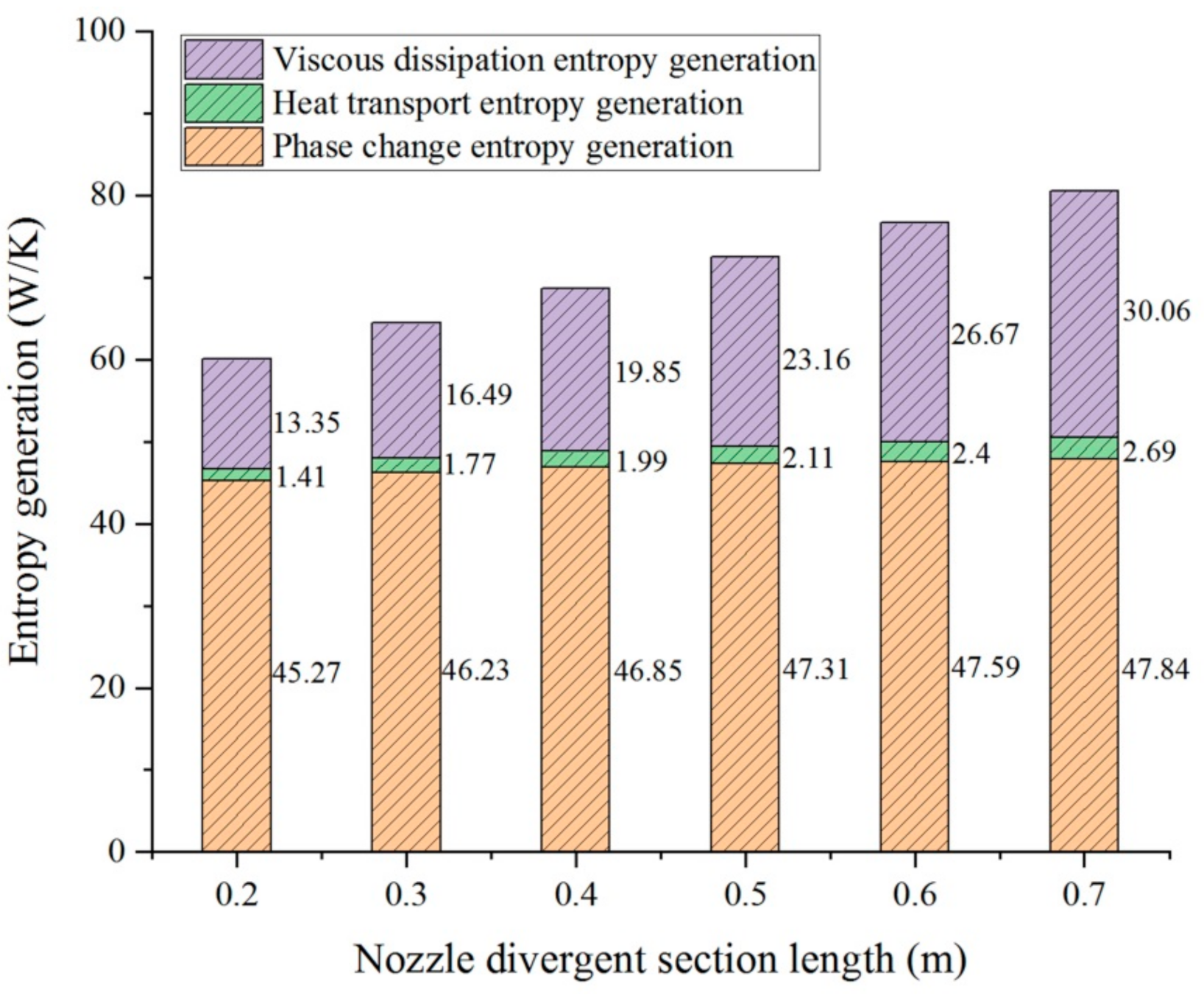 Applsci 11 11954 g016