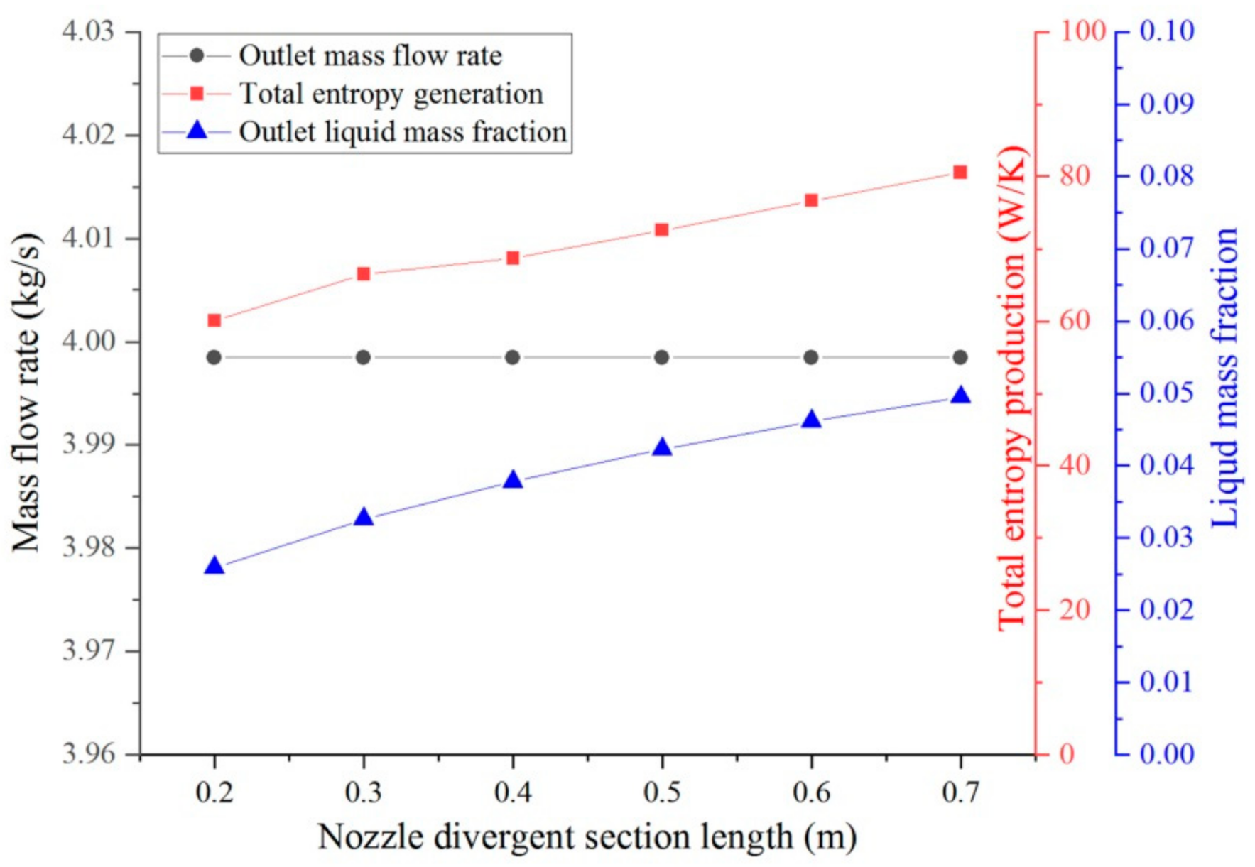 Applsci 11 11954 g017