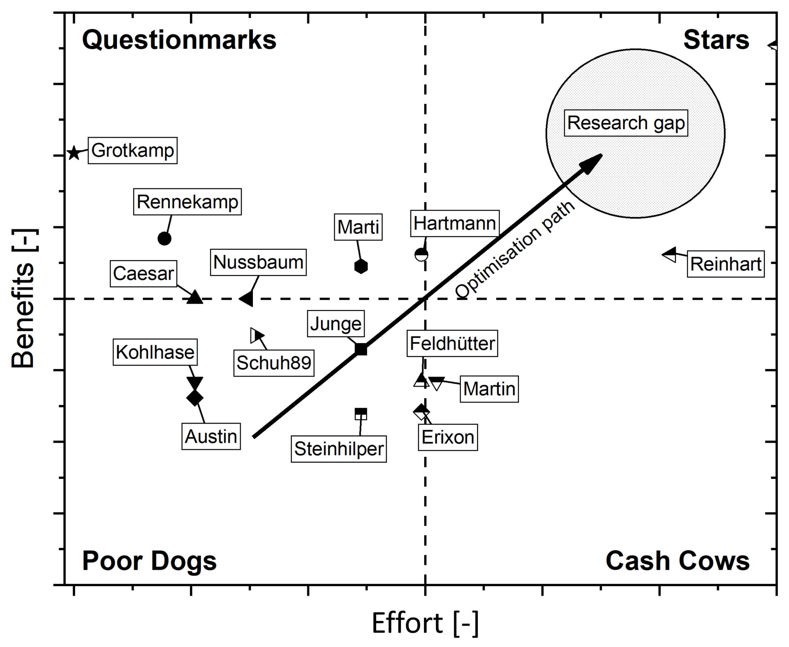 Applsci 11 11961 g001