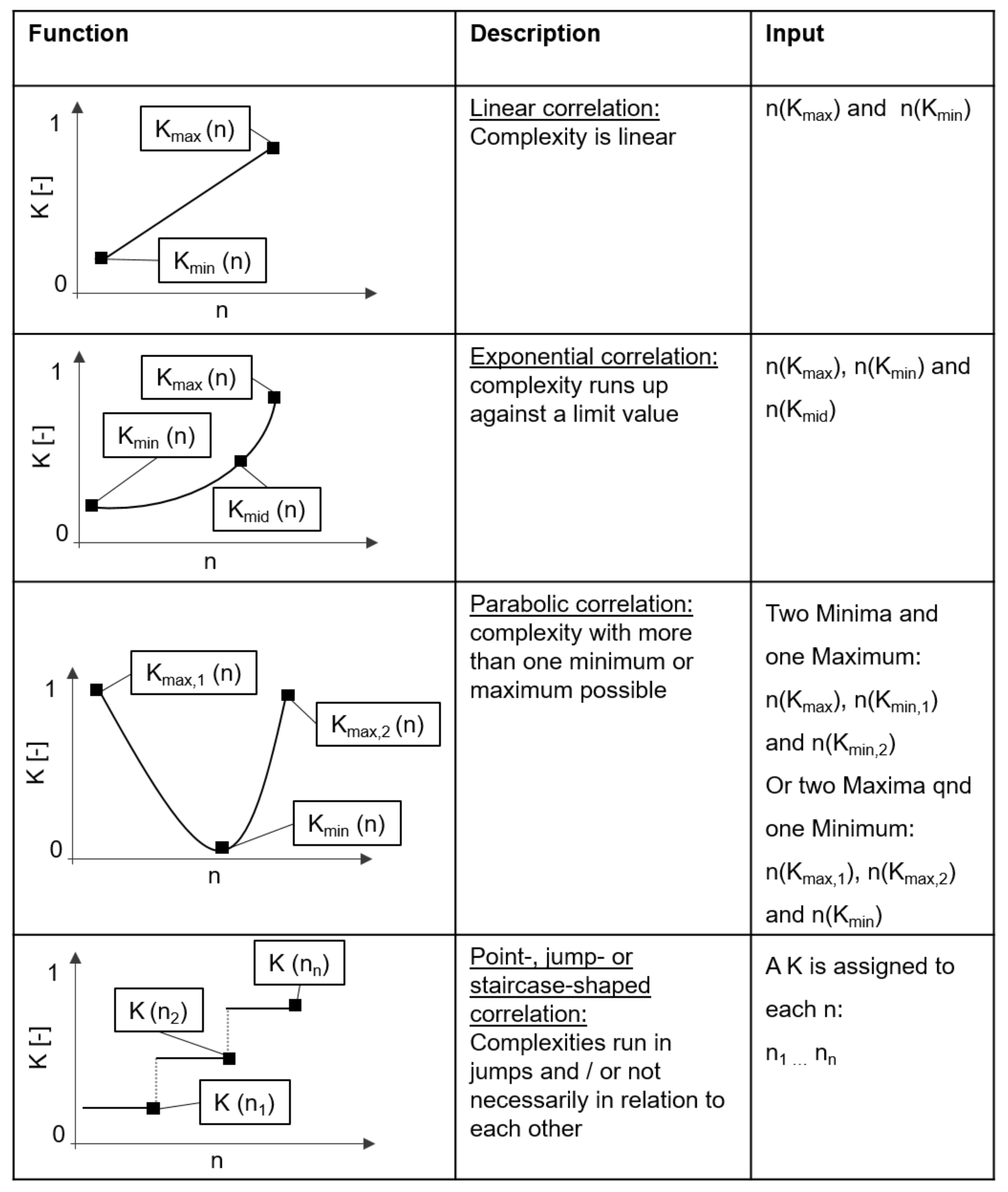 Applsci 11 11961 g003