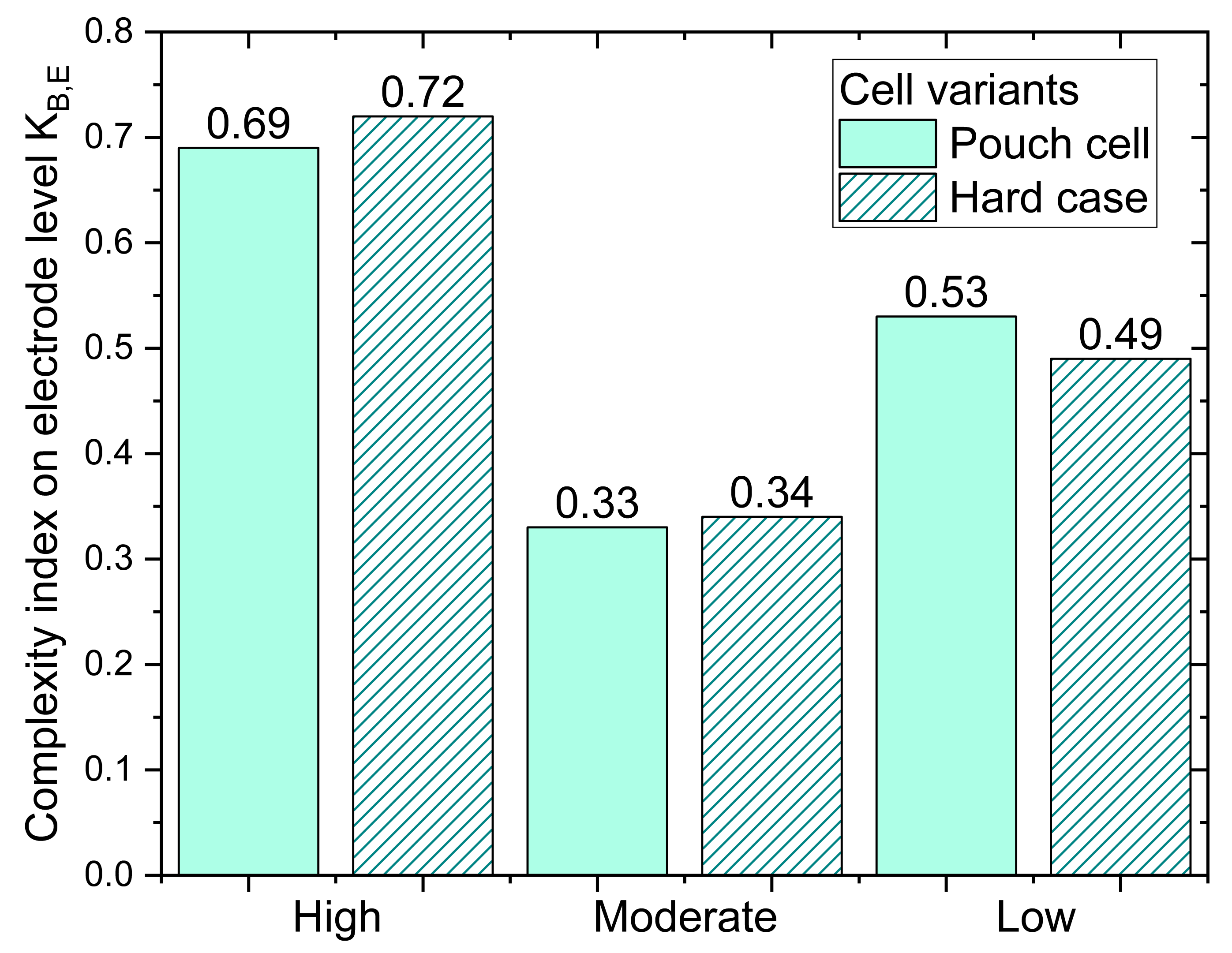 Applsci 11 11961 g008
