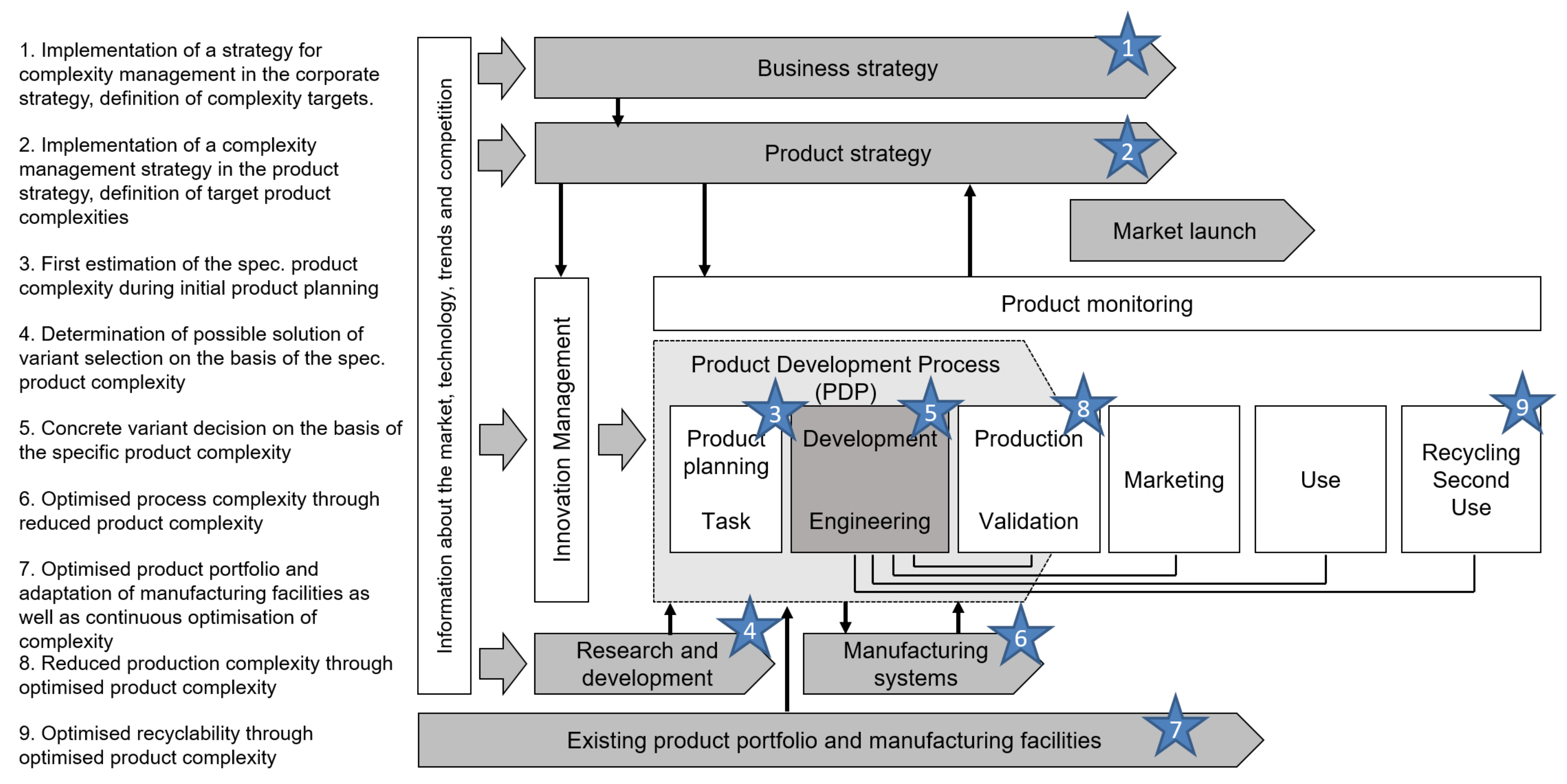 Applsci 11 11961 g009