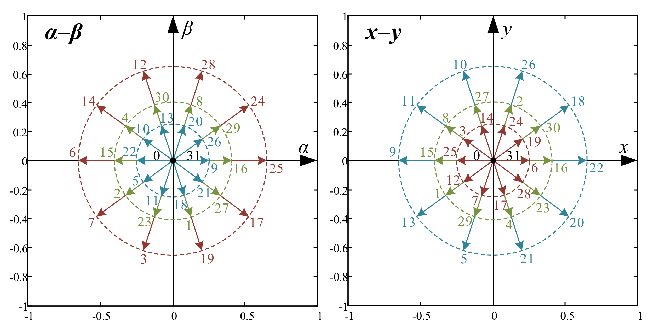 Applsci 11 11964 g002