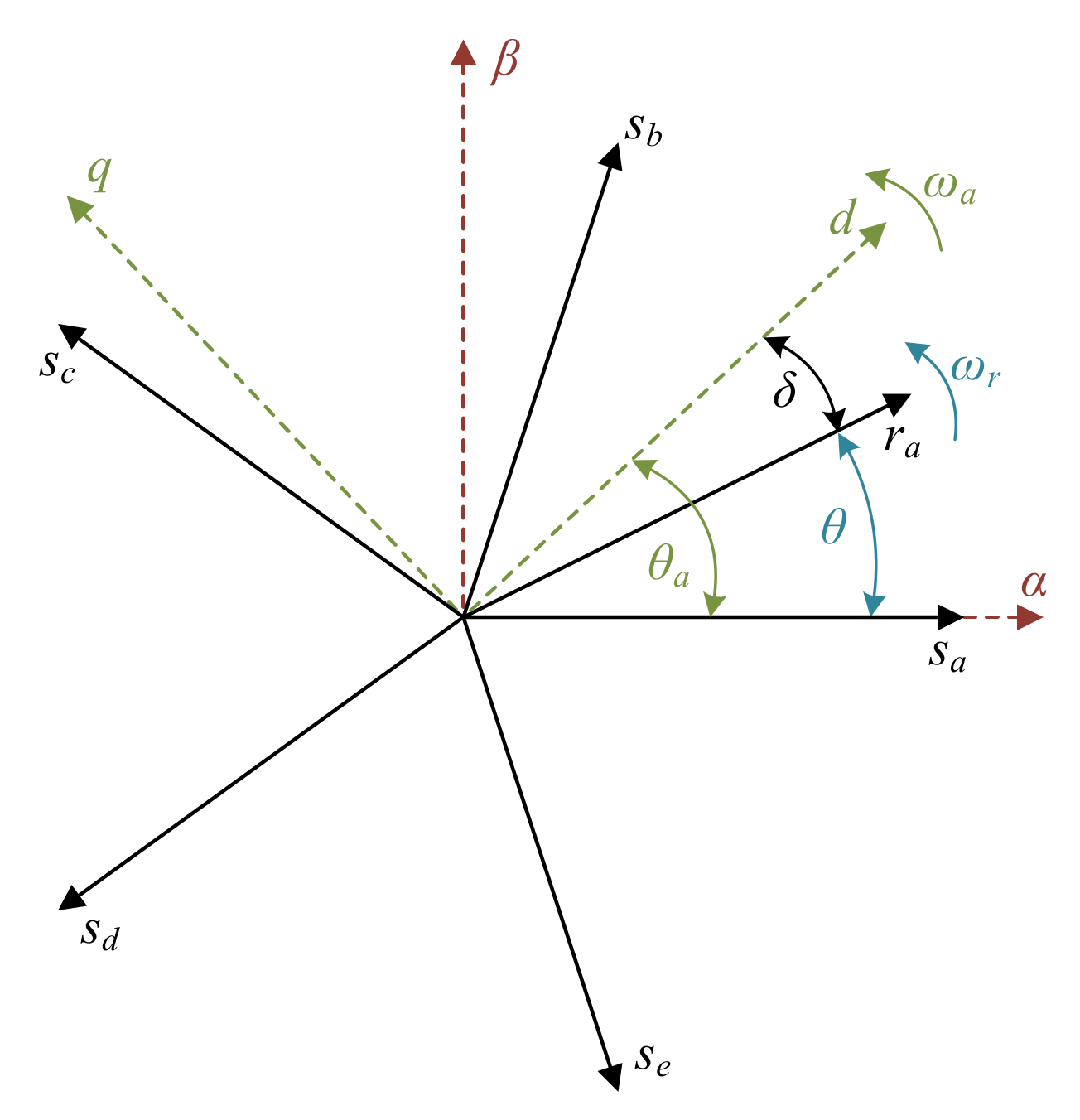 Applsci 11 11964 g003