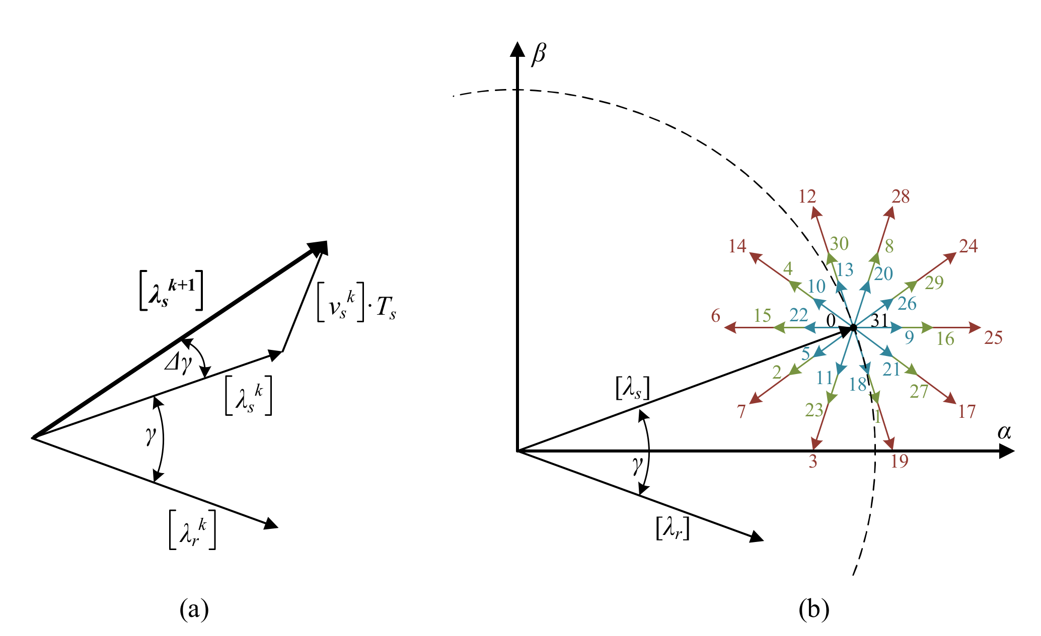 Applsci 11 11964 g004