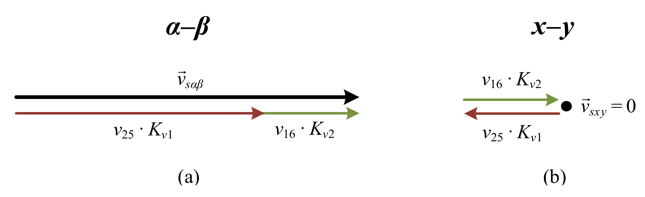 Applsci 11 11964 g005