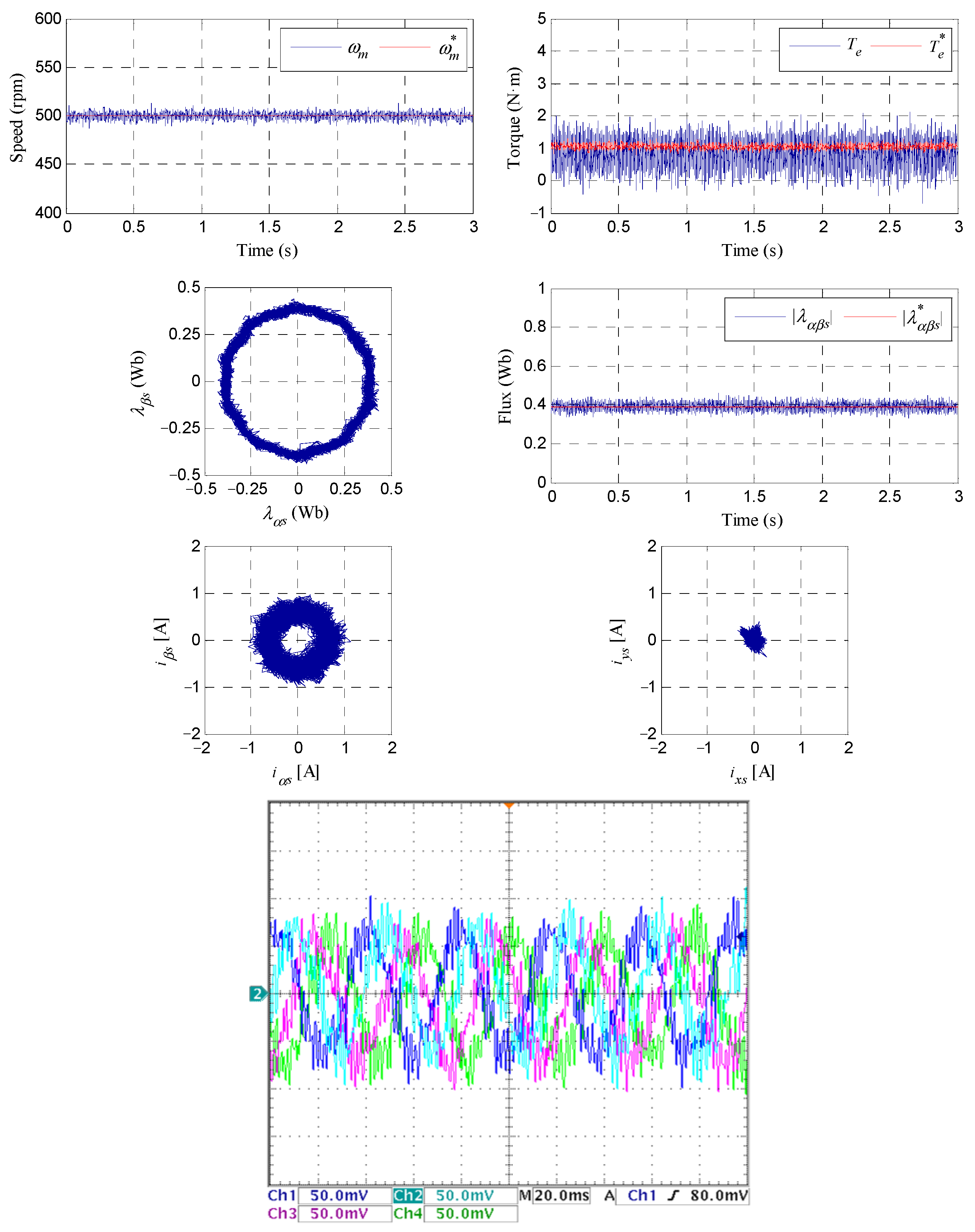 Applsci 11 11964 g009