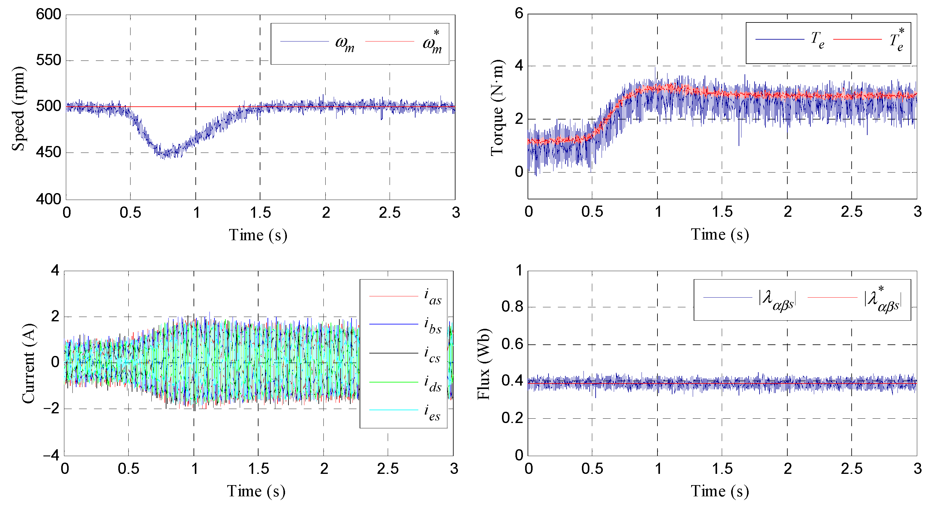 Applsci 11 11964 g011