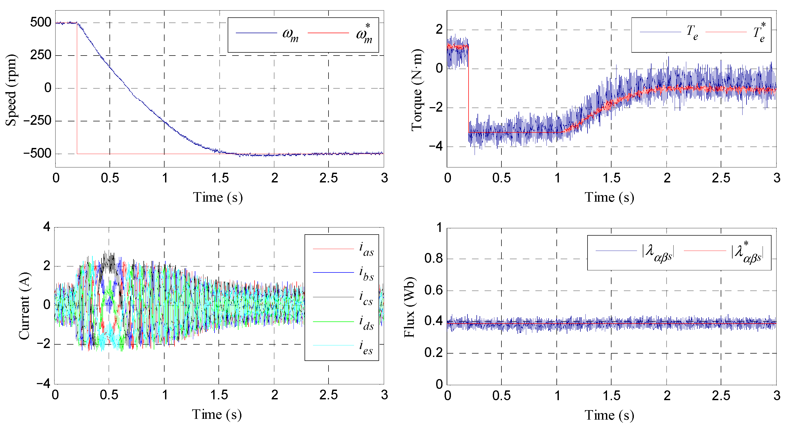Applsci 11 11964 g013