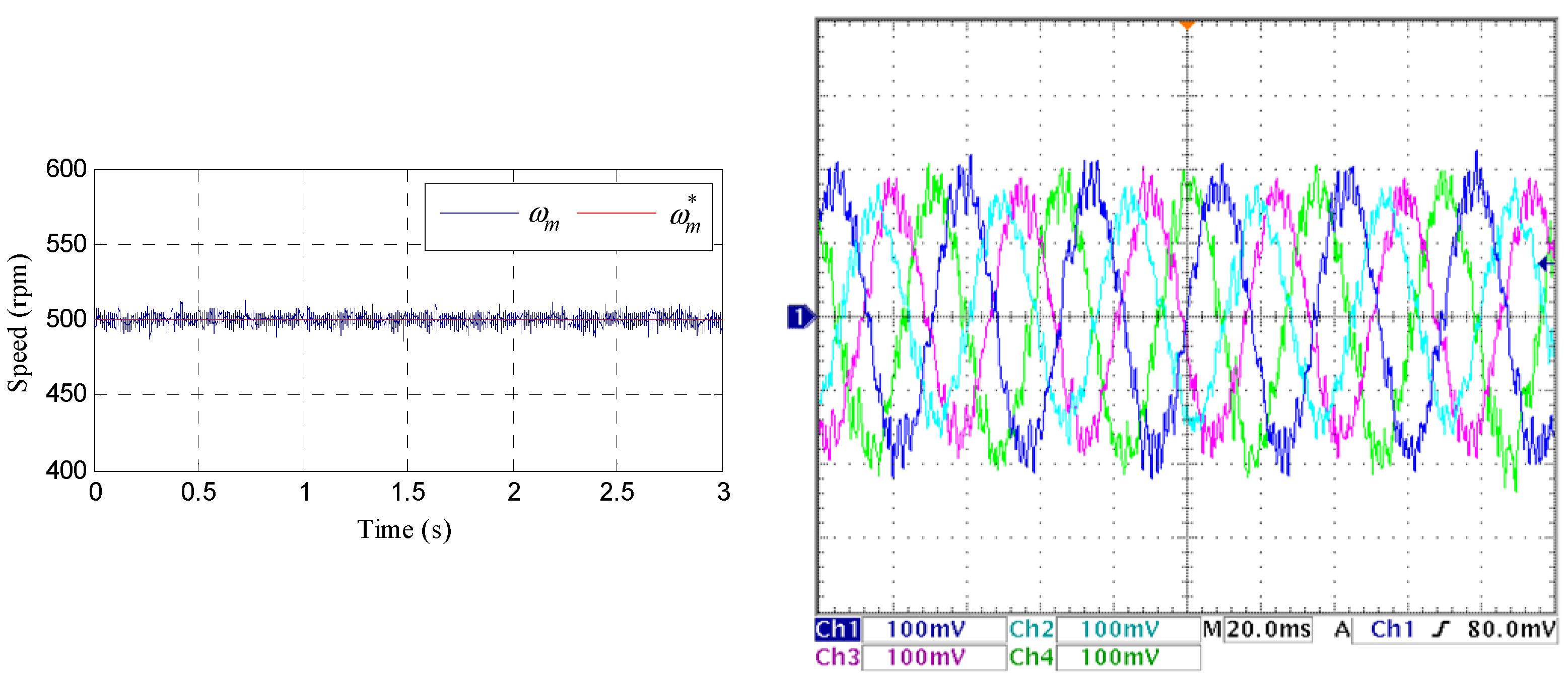 Applsci 11 11964 g014