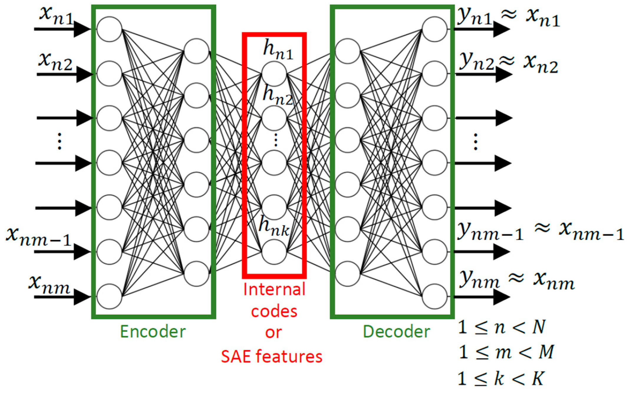 Applsci 11 11965 g002