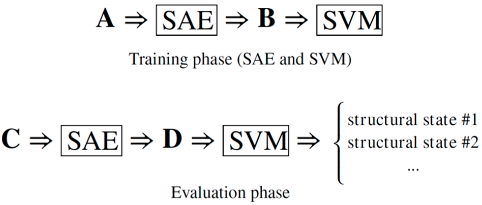 Applsci 11 11965 g003