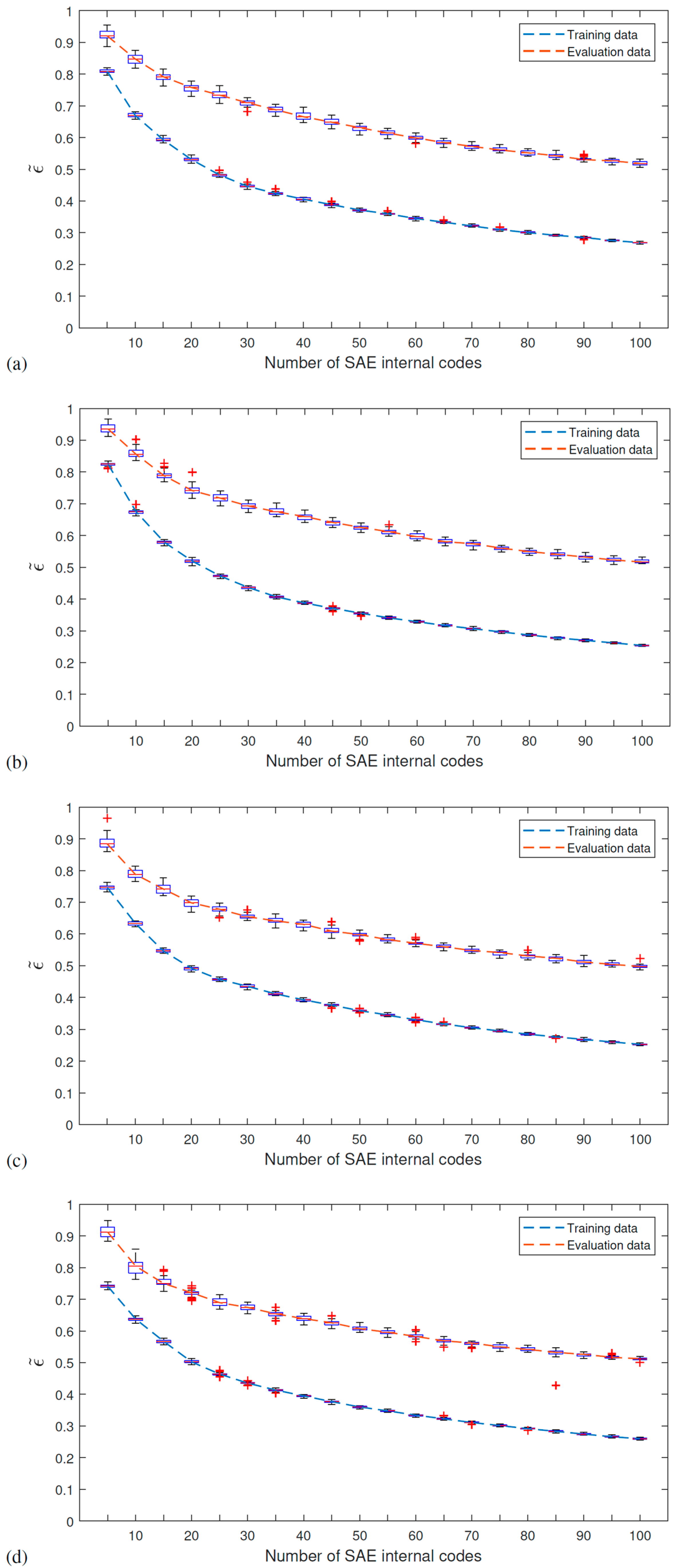 Applsci 11 11965 g005