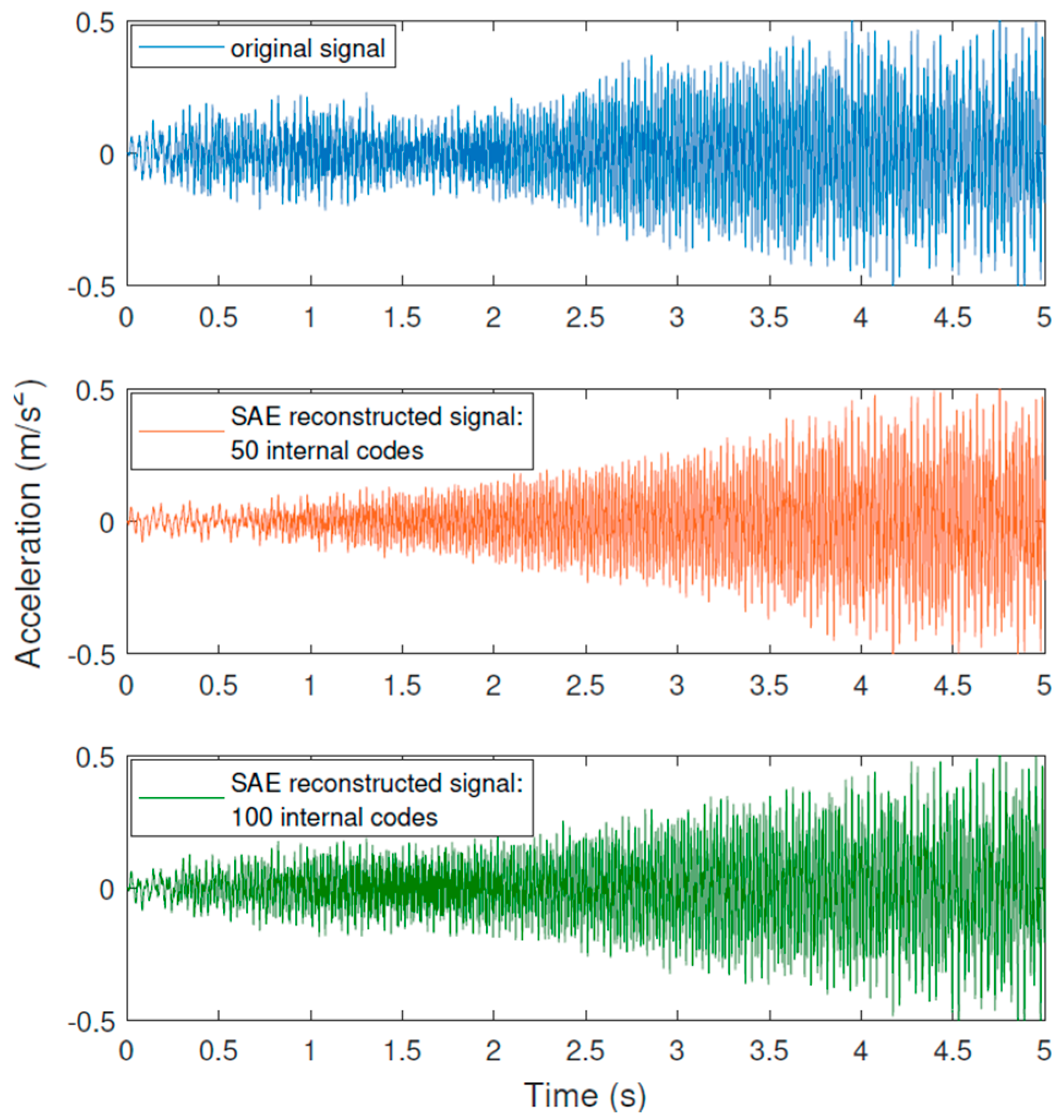 Applsci 11 11965 g006