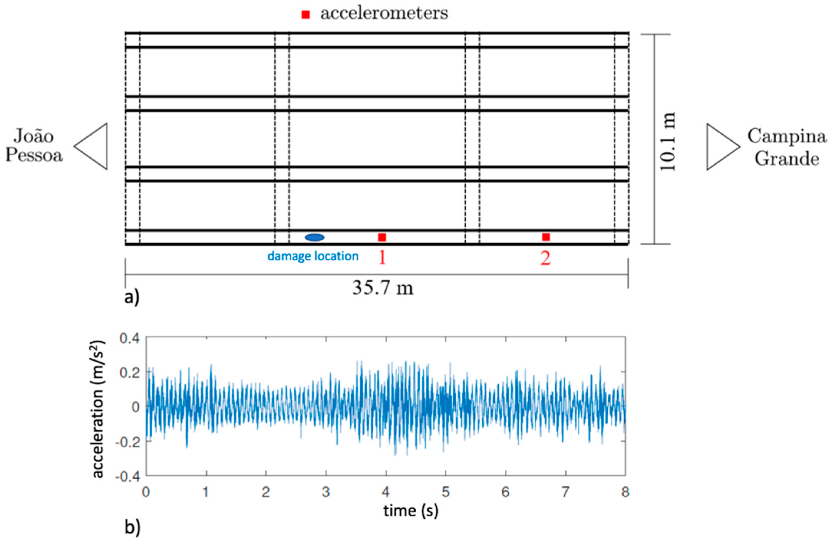 Applsci 11 11965 g010