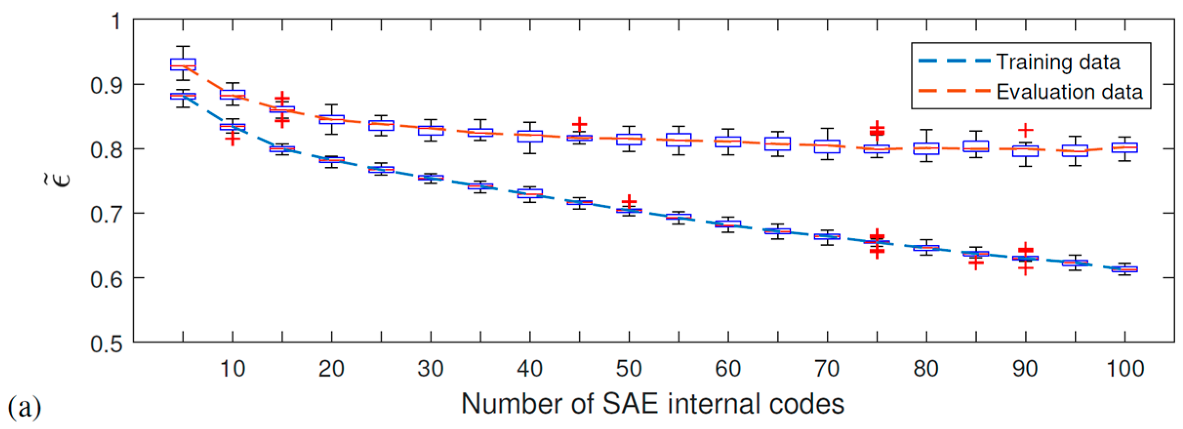 Applsci 11 11965 g011a