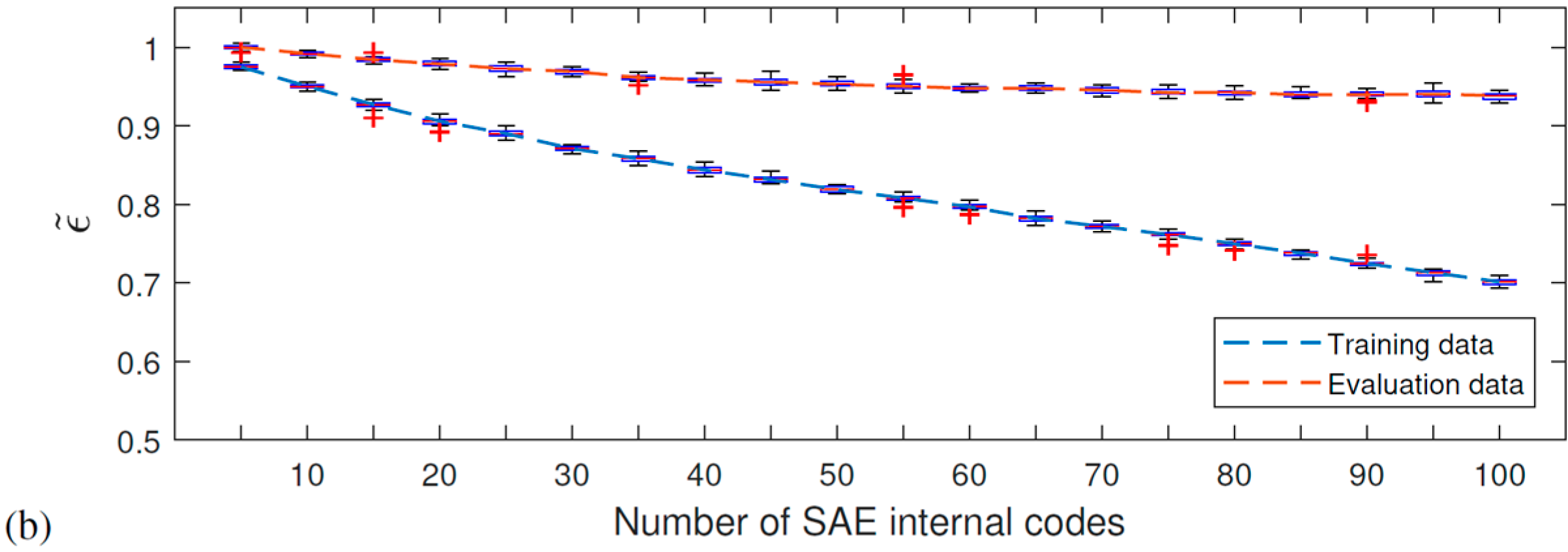 Applsci 11 11965 g011b