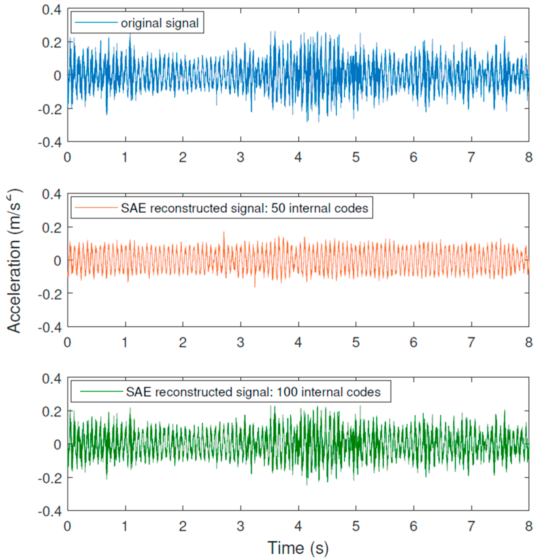Applsci 11 11965 g012