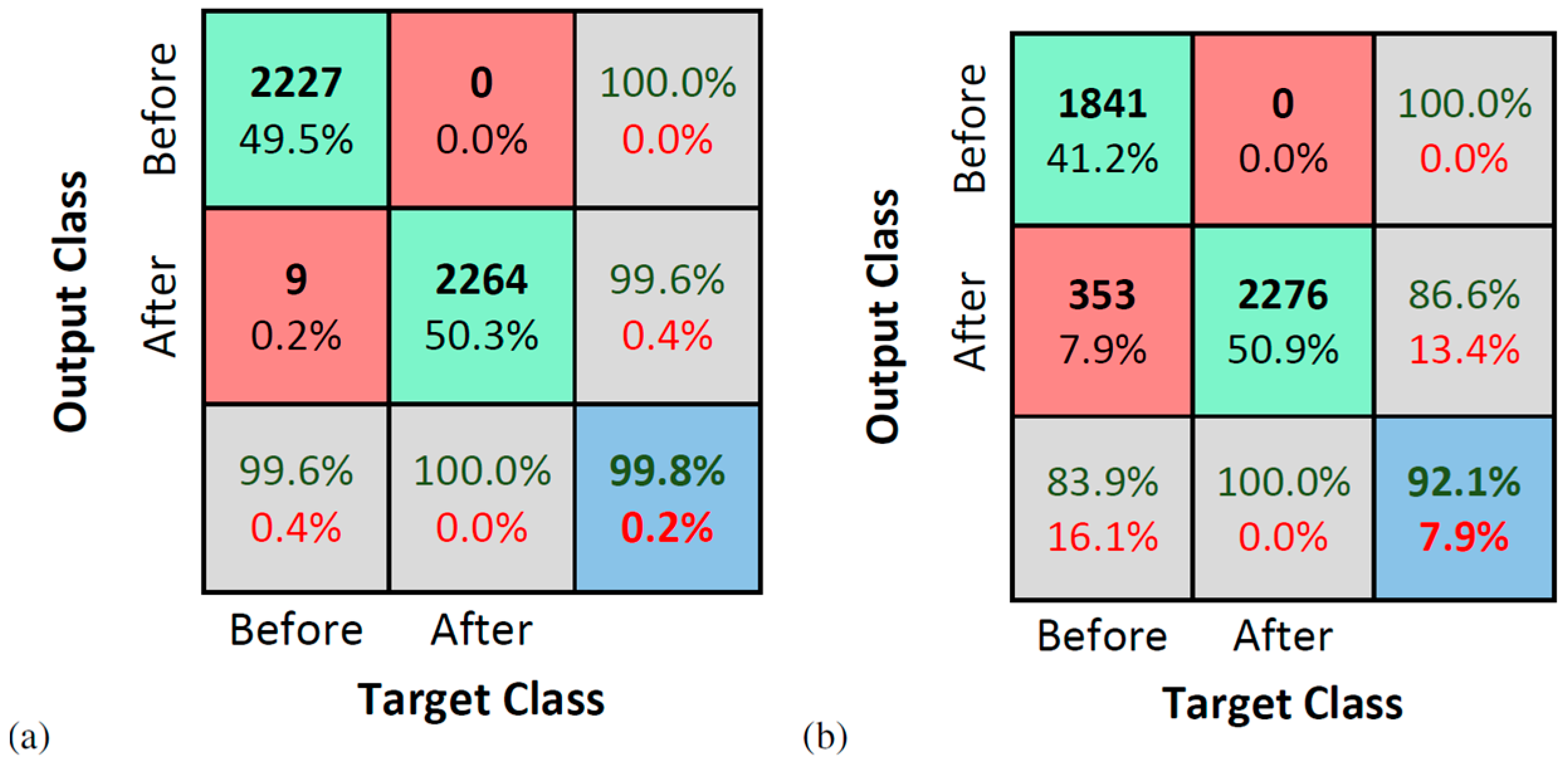 Applsci 11 11965 g013