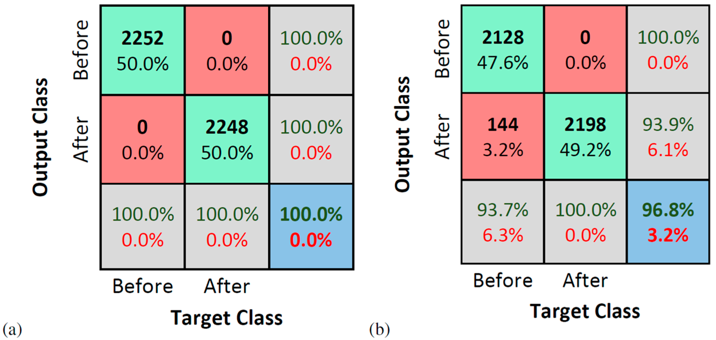 Applsci 11 11965 g014