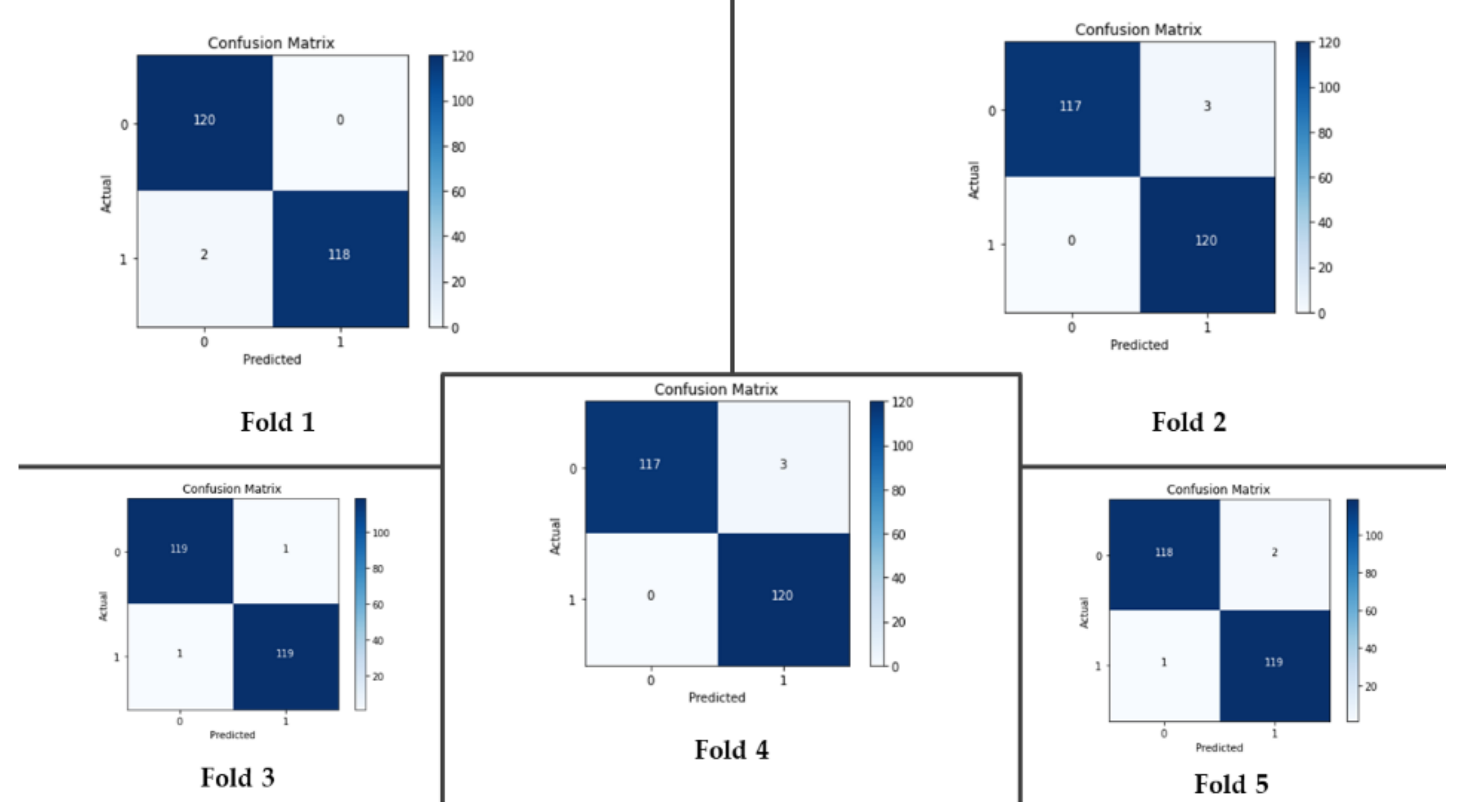 Applsci 11 11968 g003