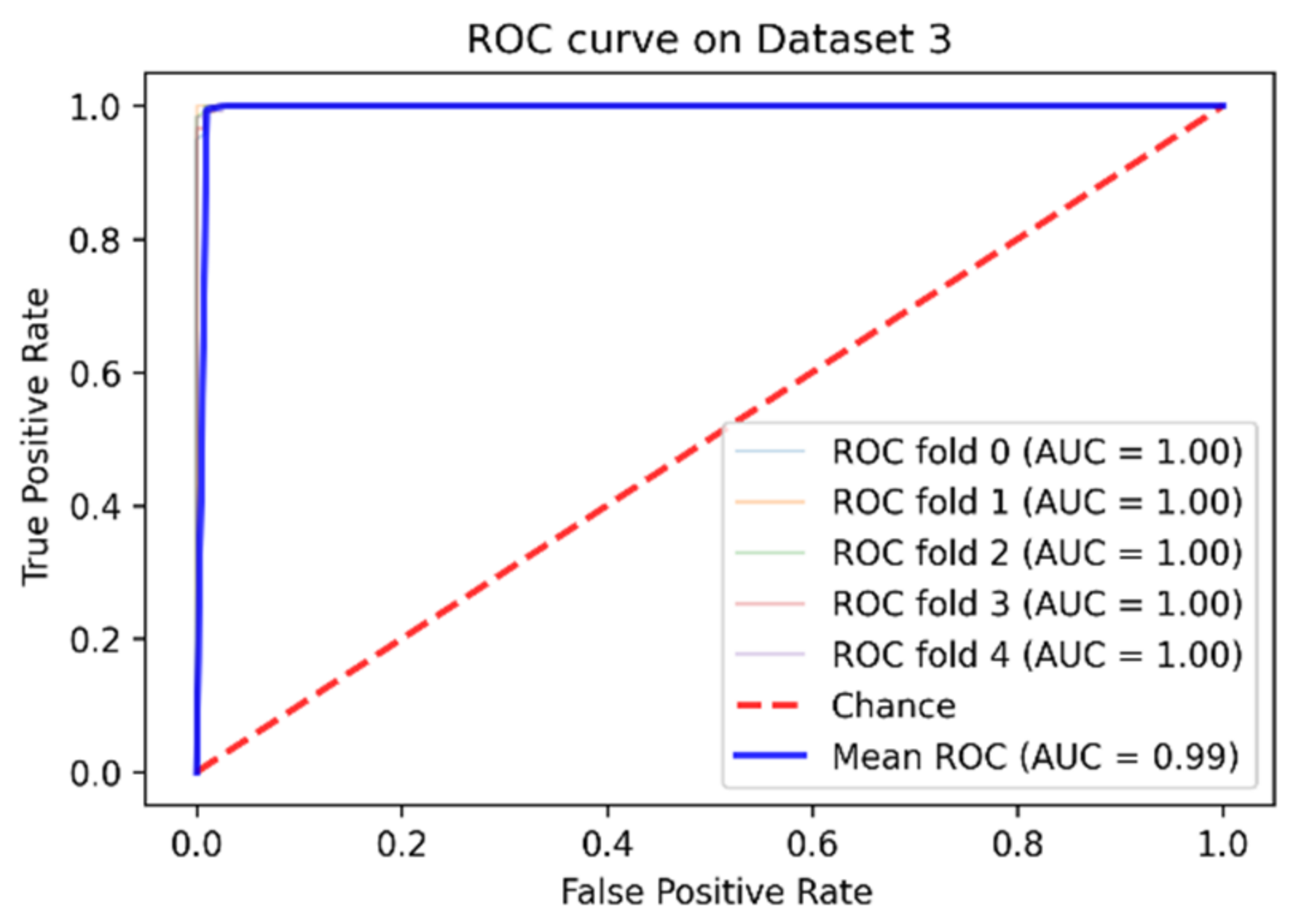 Applsci 11 11968 g006