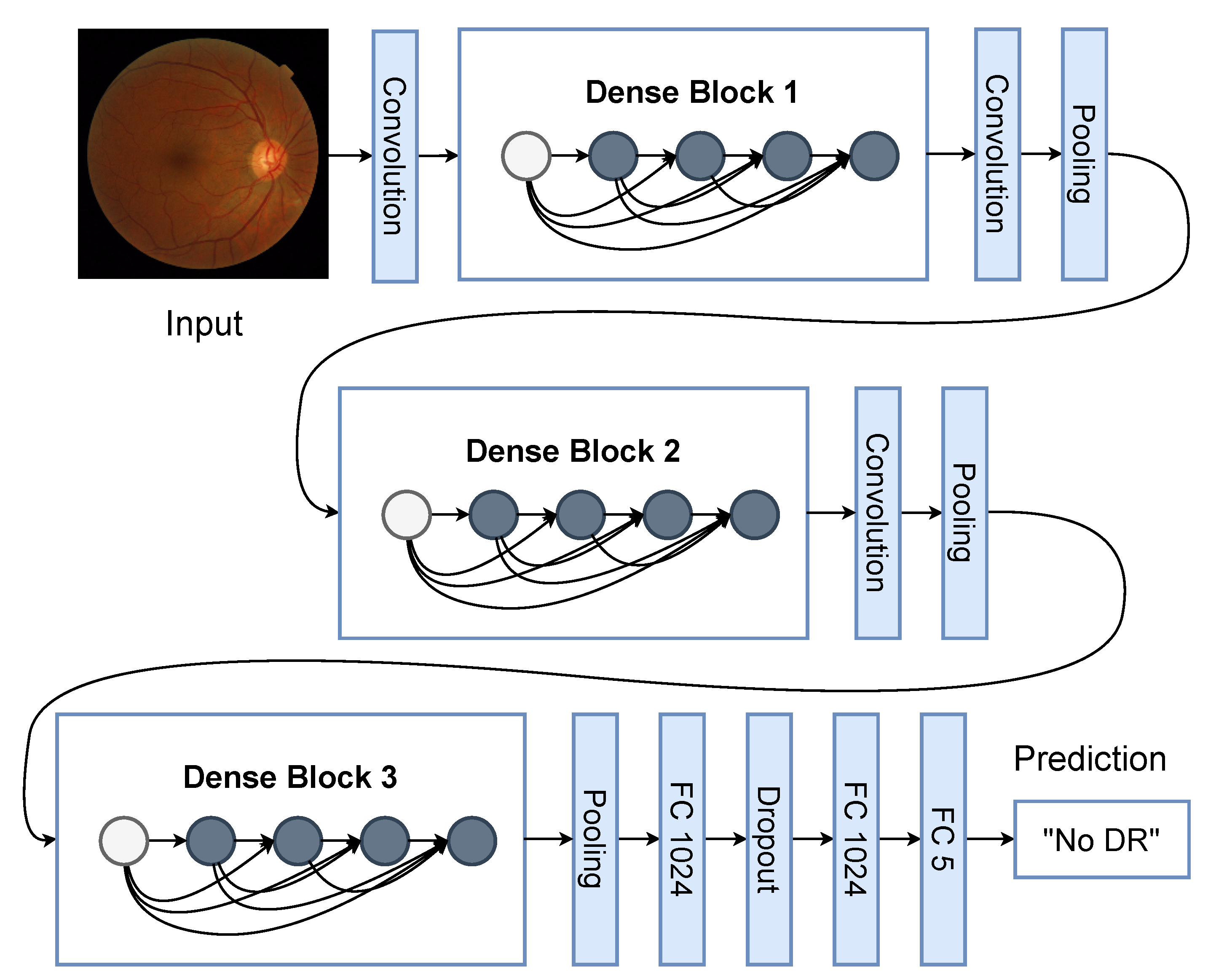 Applsci 11 11970 g001