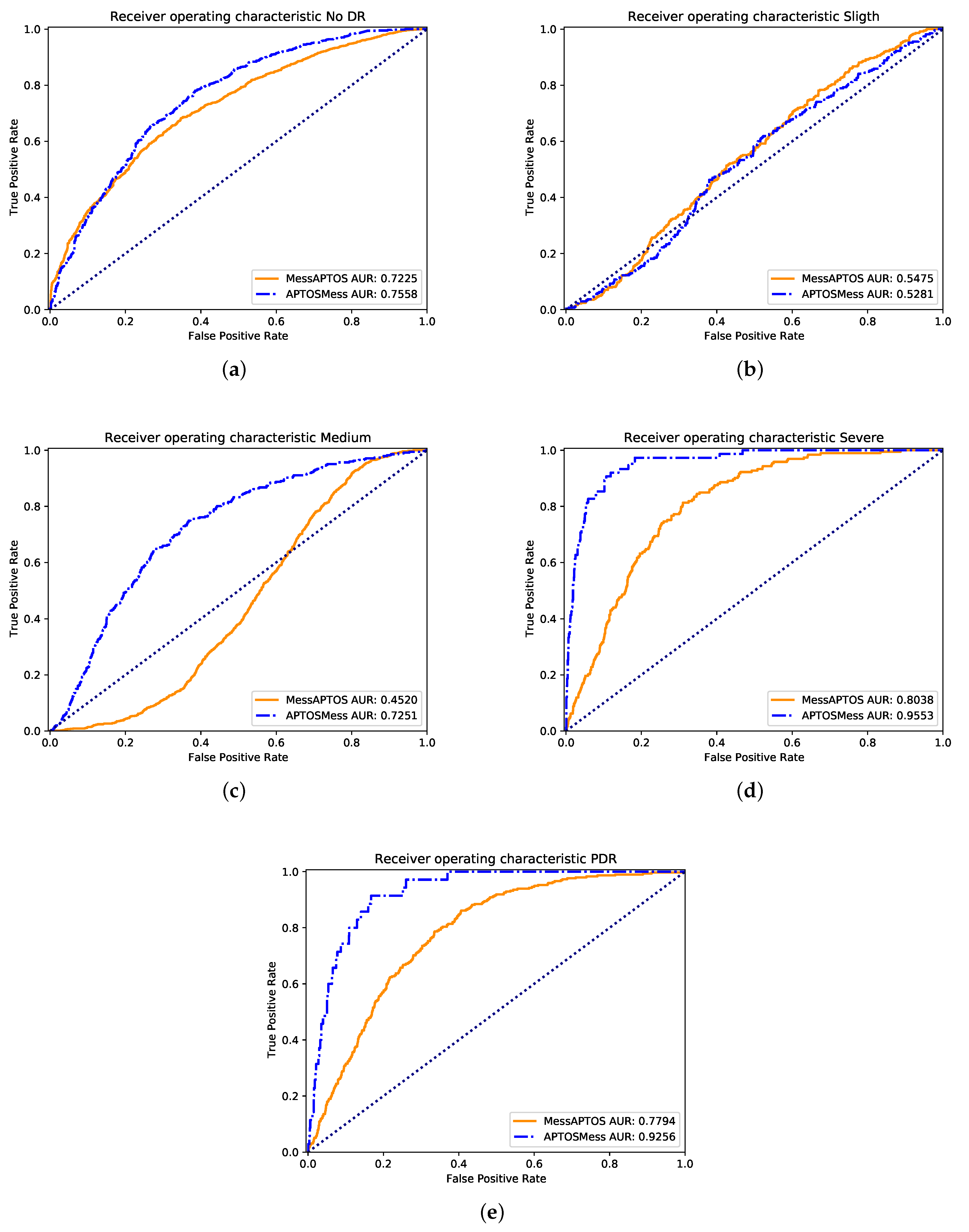Applsci 11 11970 g002