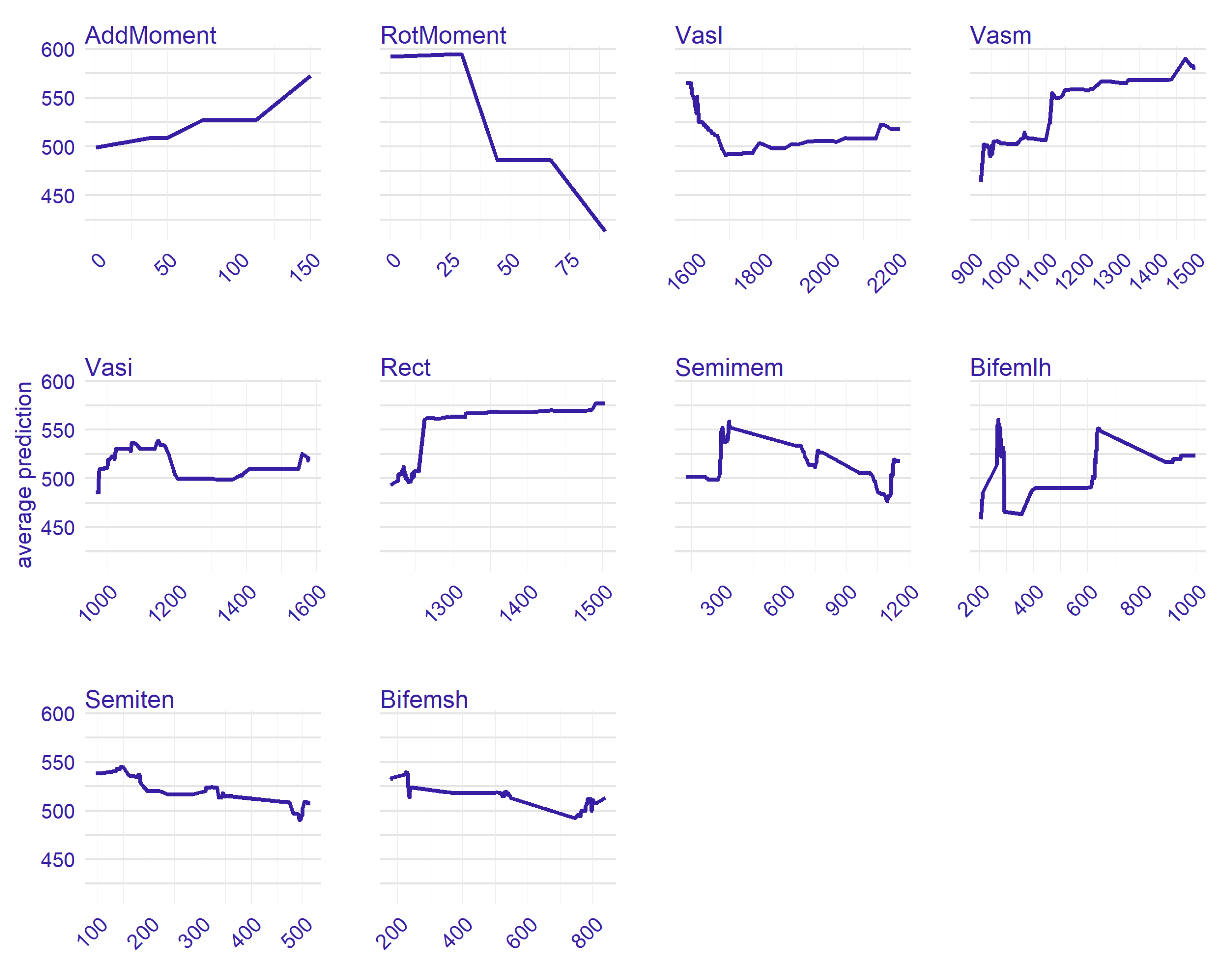 Applsci 11 11971 g001