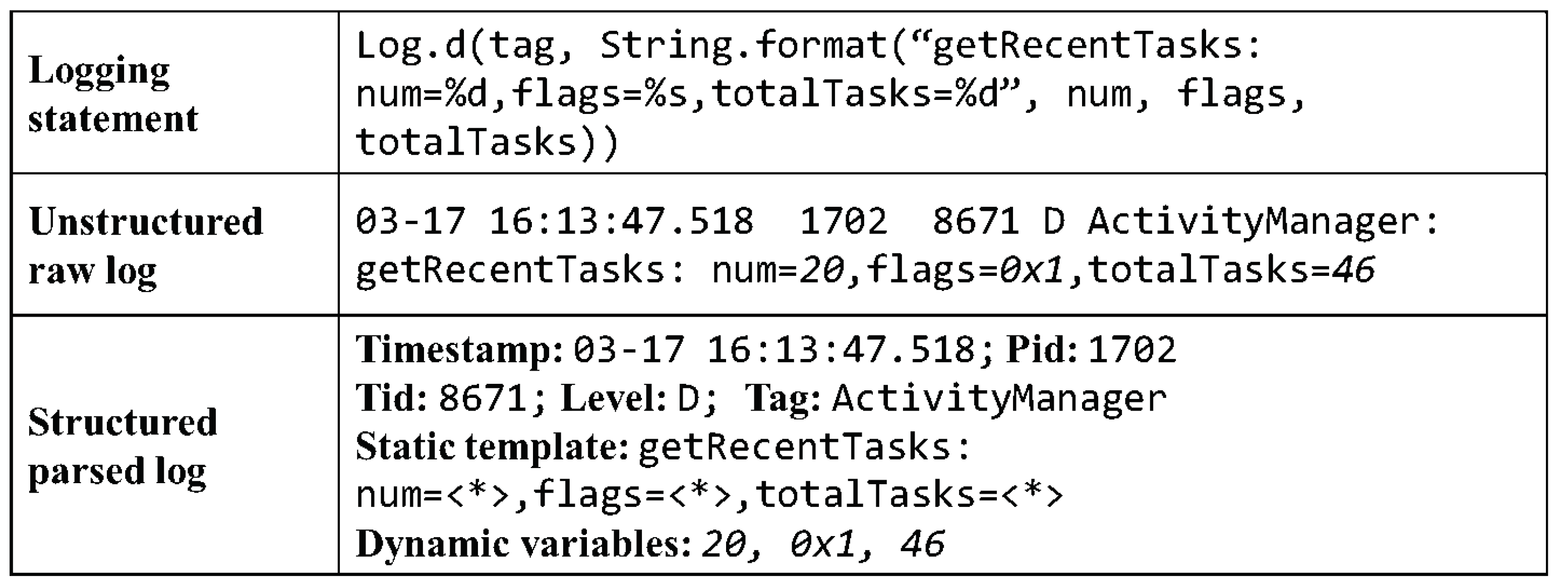 Applsci 11 11974 g001
