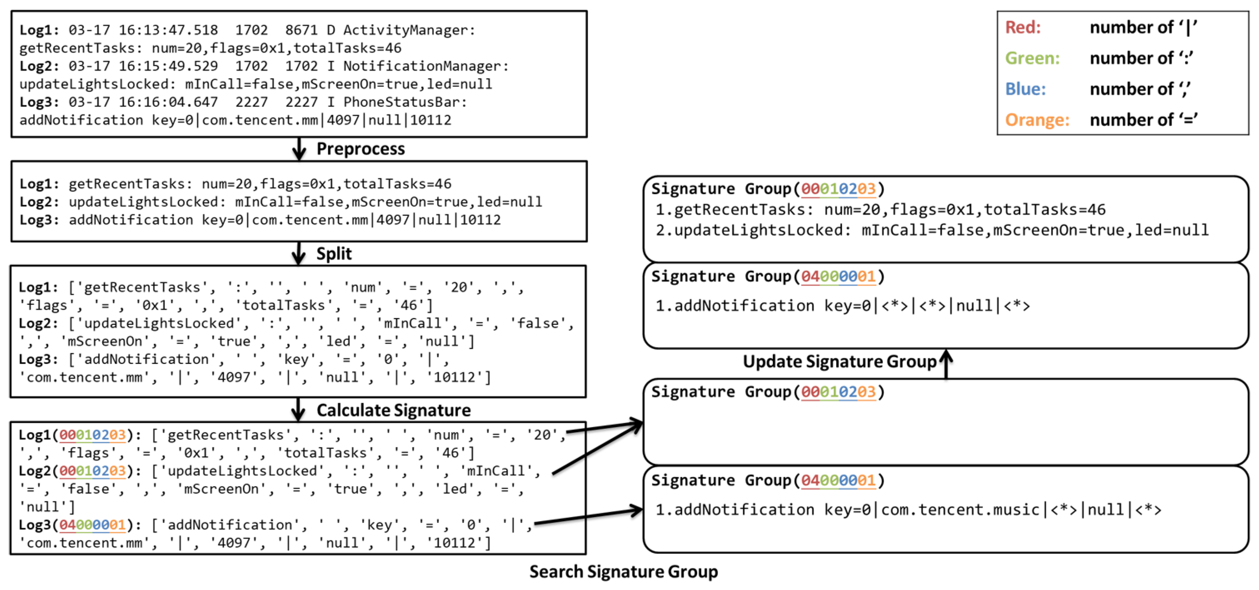 Applsci 11 11974 g002