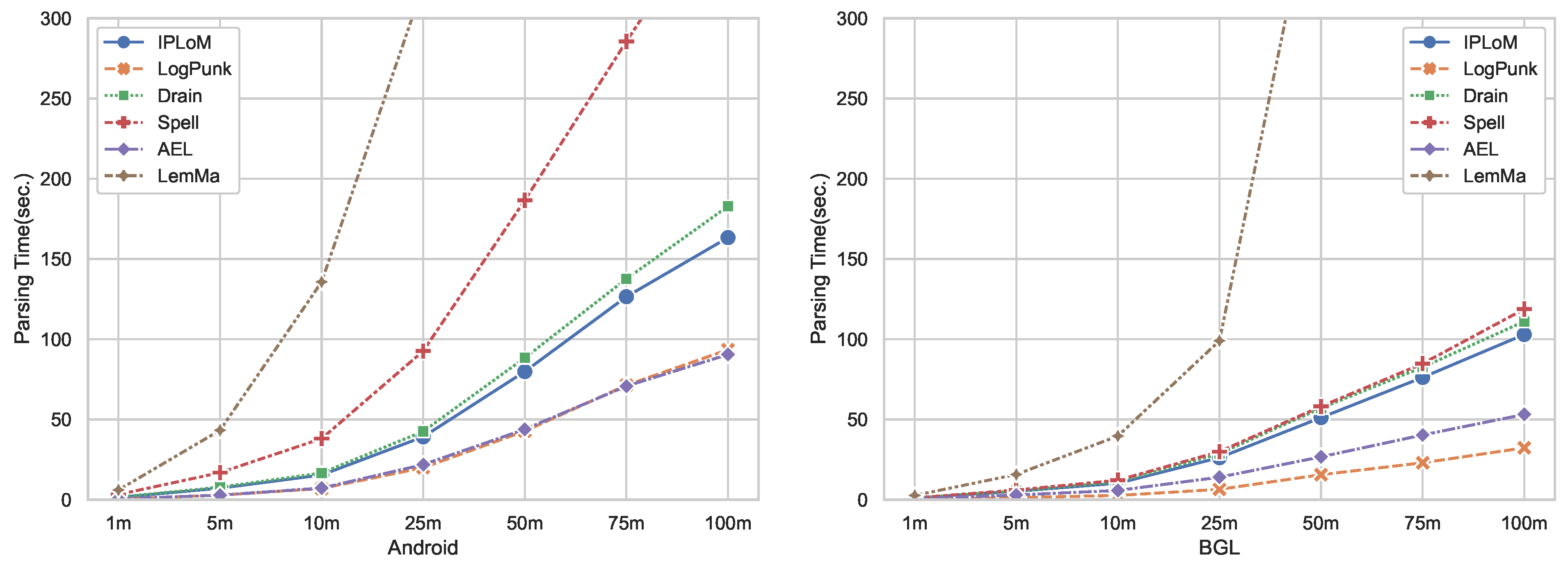 Applsci 11 11974 g004