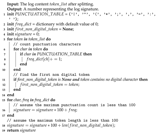 Applsci 11 11974 i001