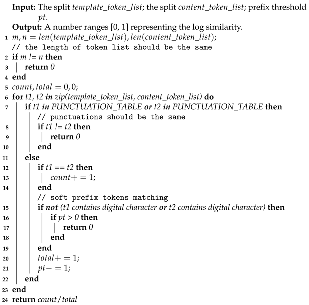 Applsci 11 11974 i002