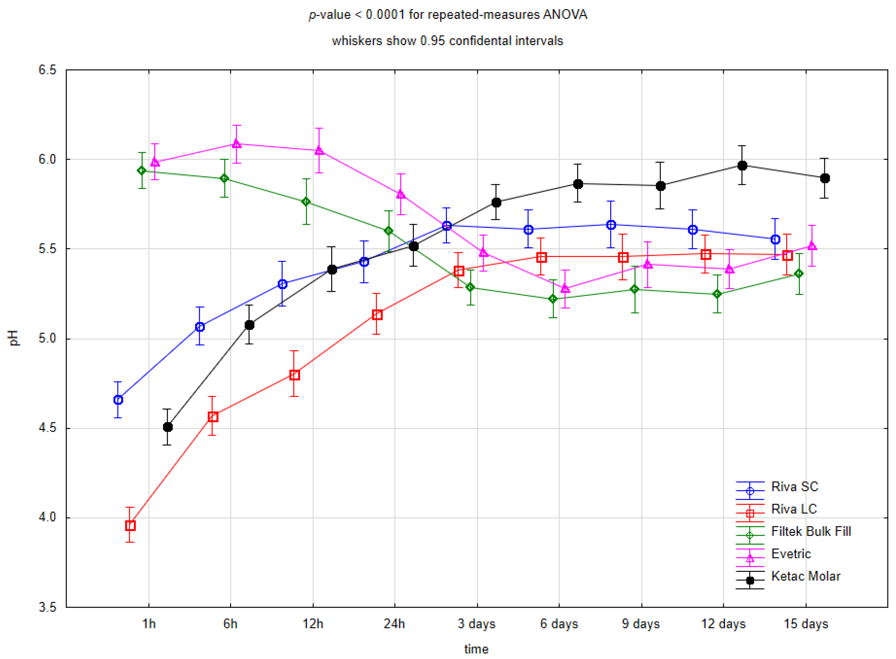 Applsci 11 11975 g002