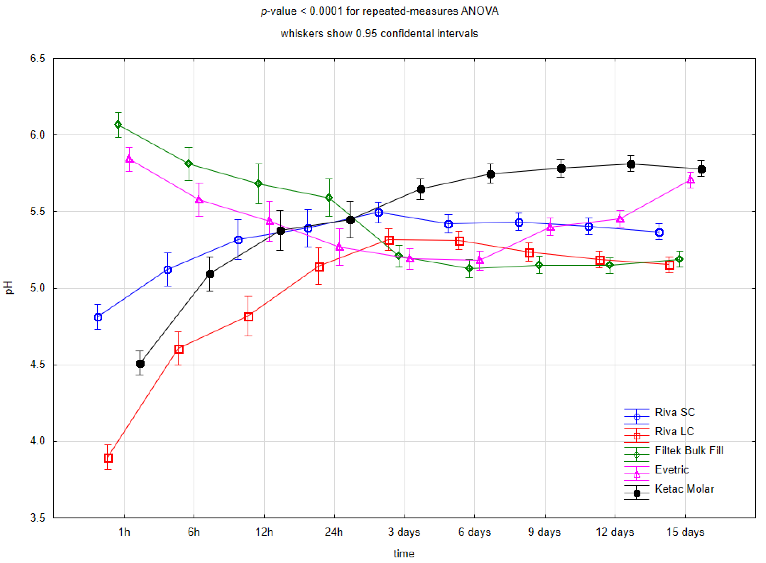 Applsci 11 11975 g003