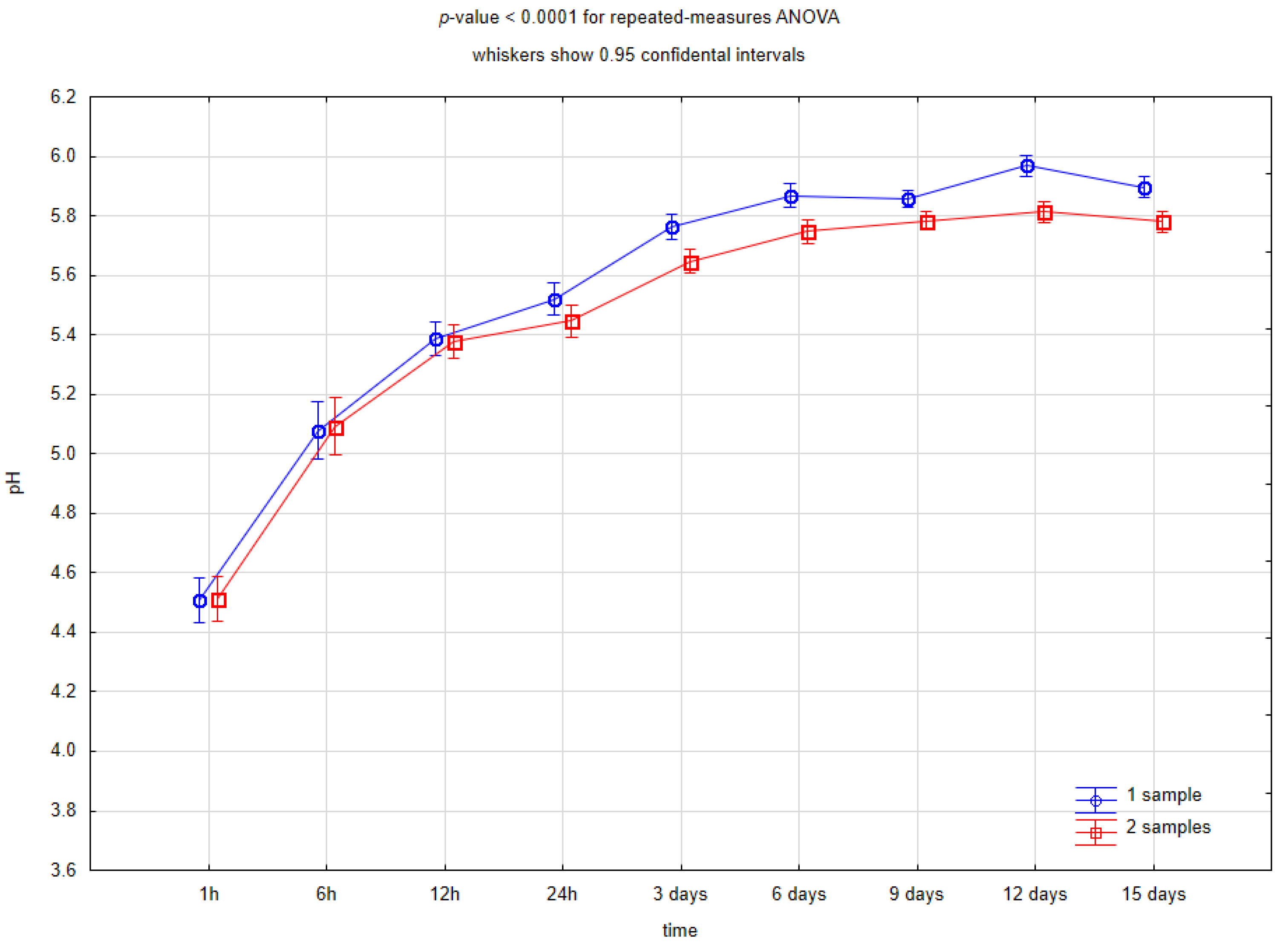 Applsci 11 11975 g004