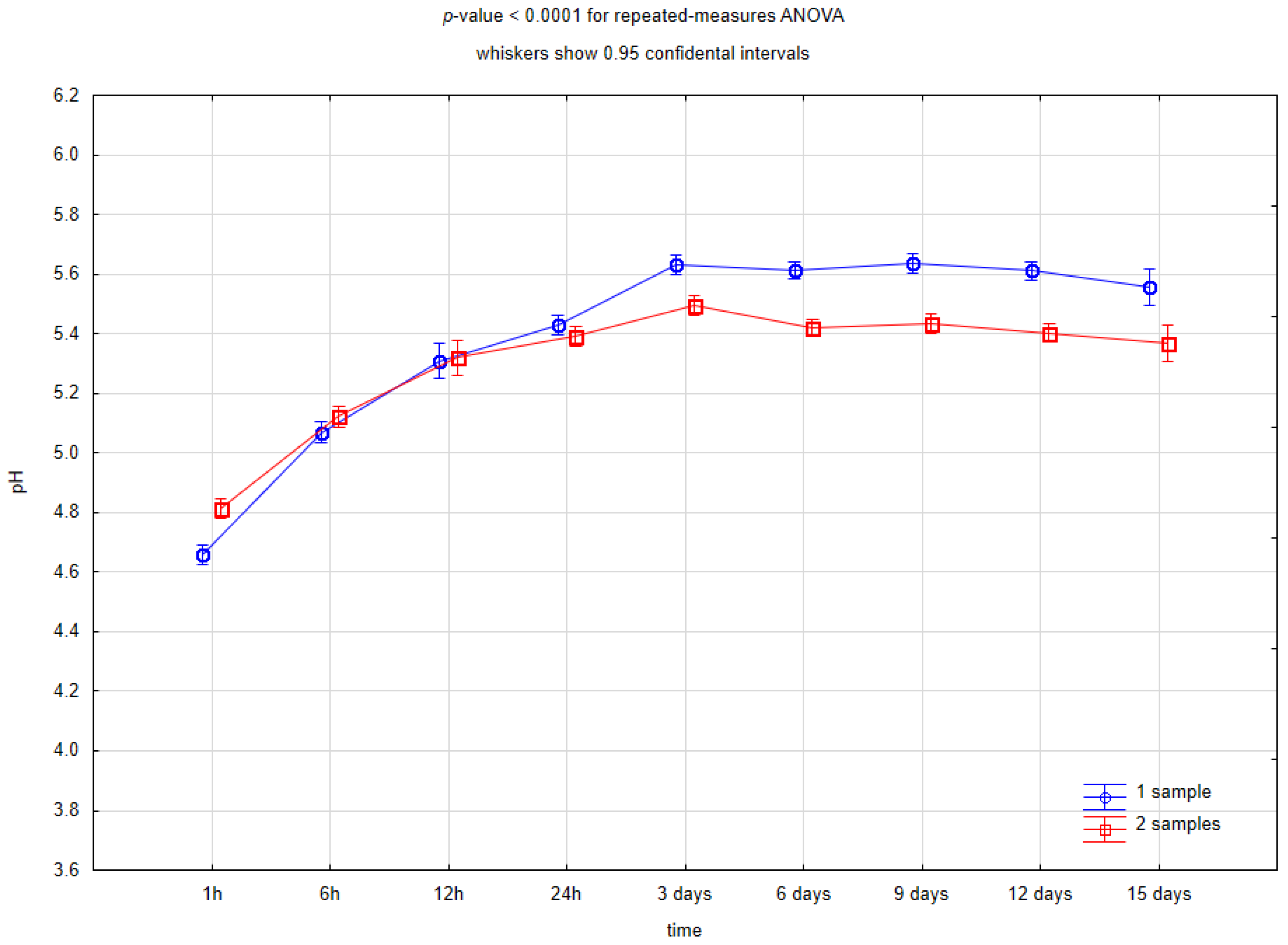 Applsci 11 11975 g005