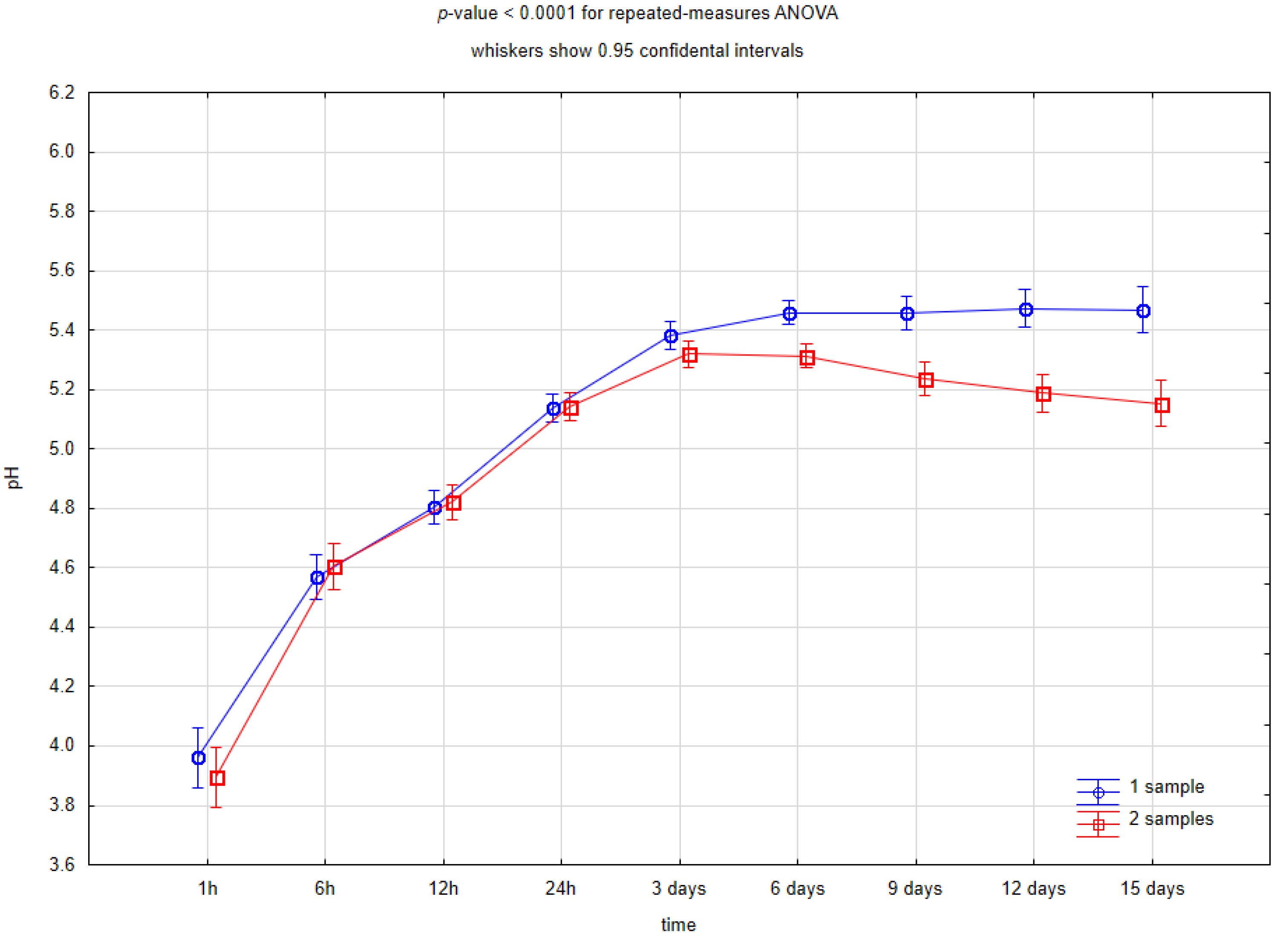 Applsci 11 11975 g006