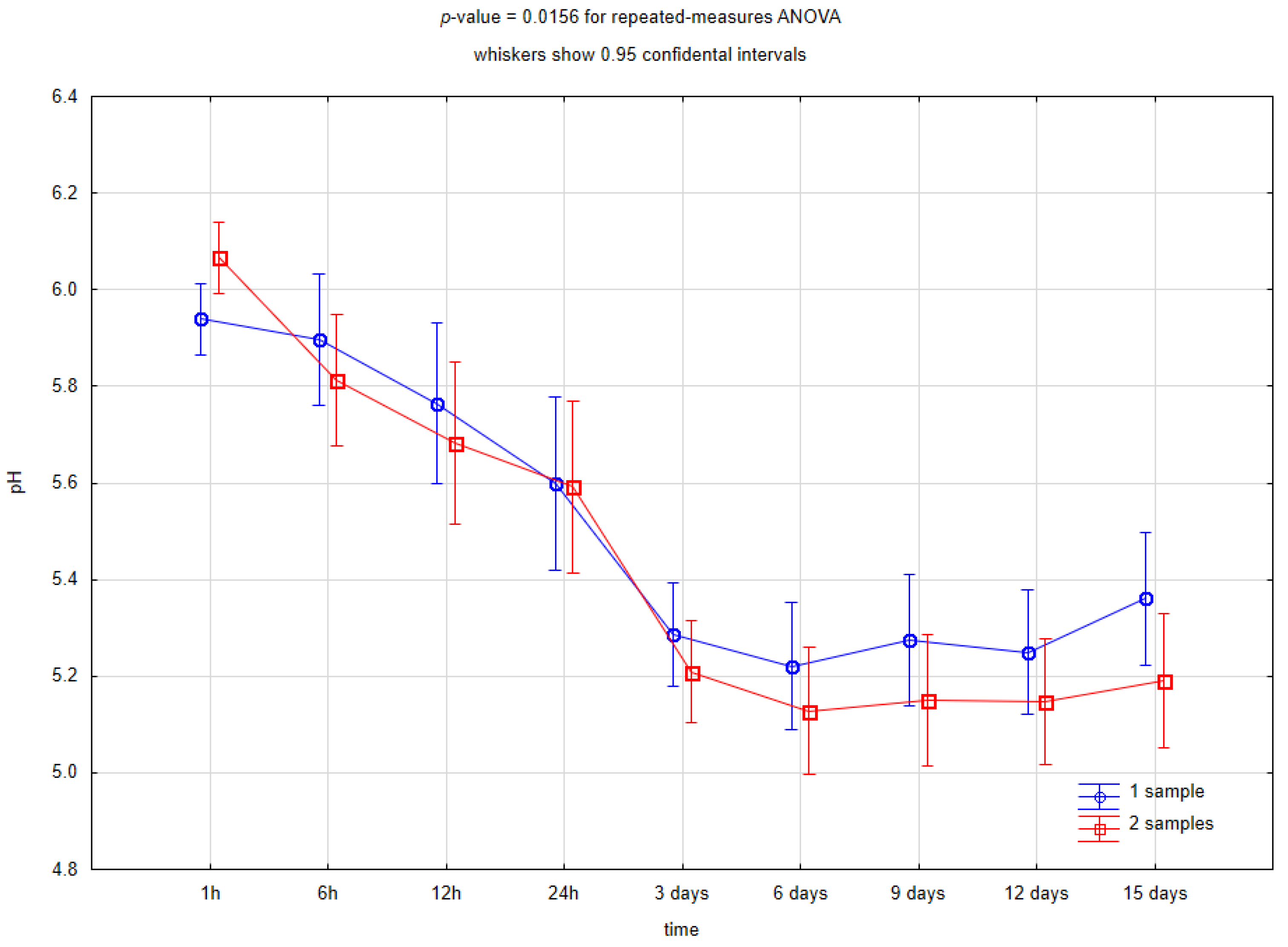 Applsci 11 11975 g007