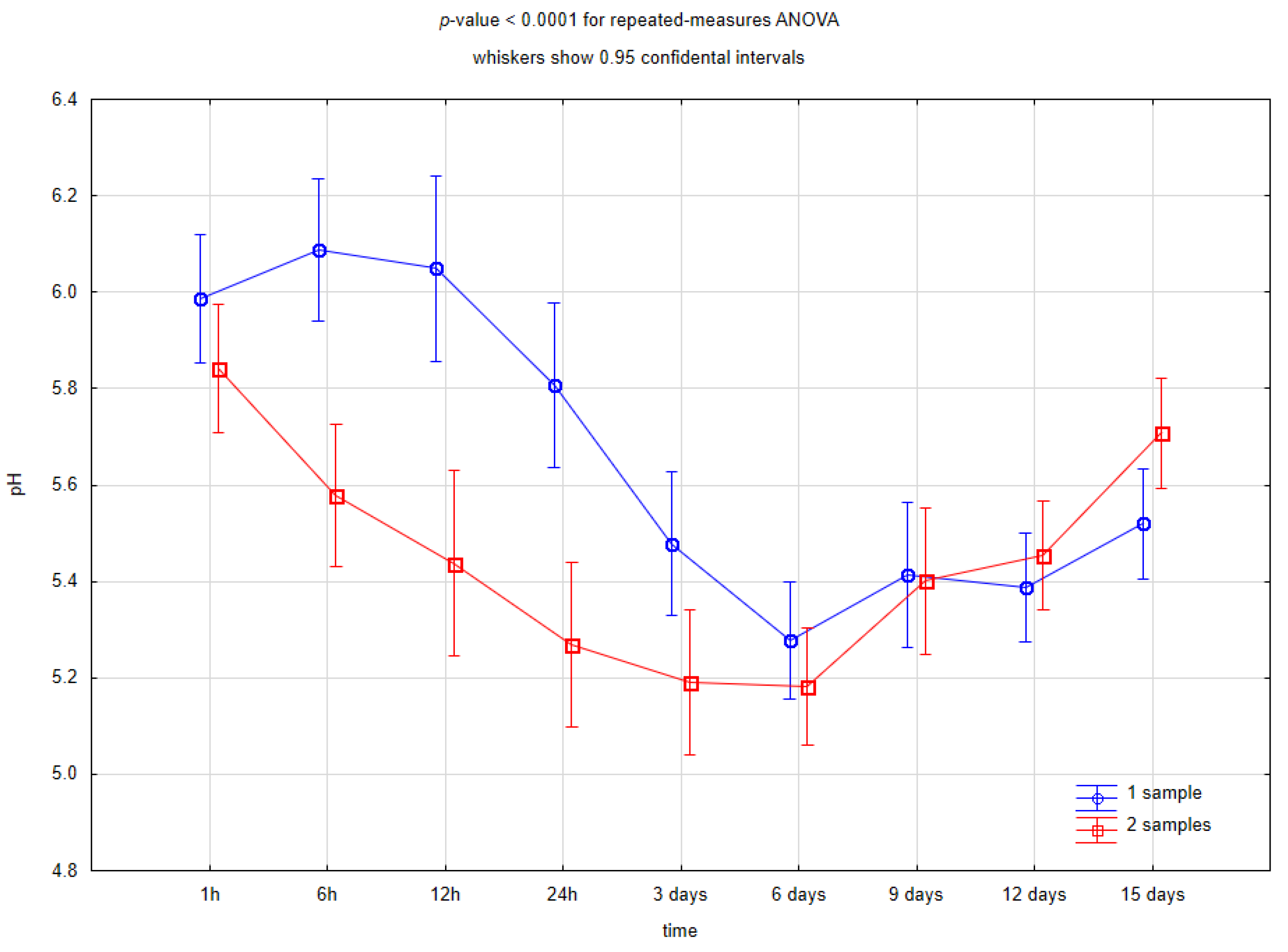 Applsci 11 11975 g008