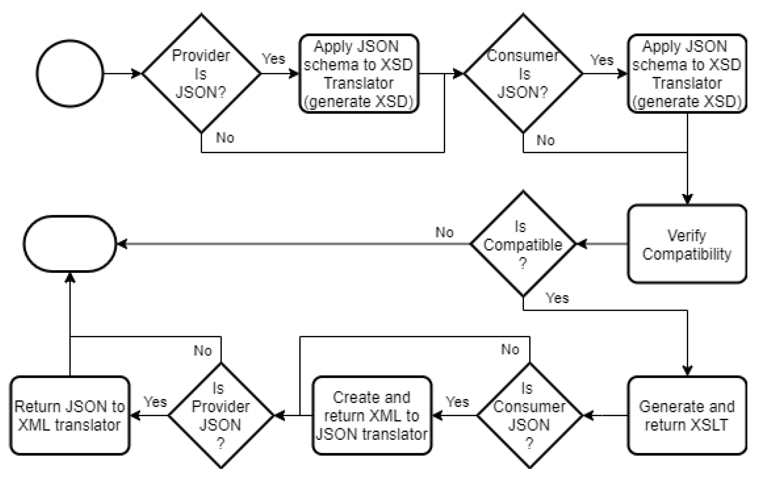 Applsci 11 11978 g005