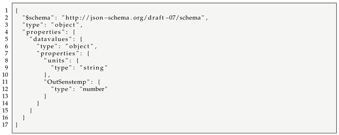 Applsci 11 11978 i002