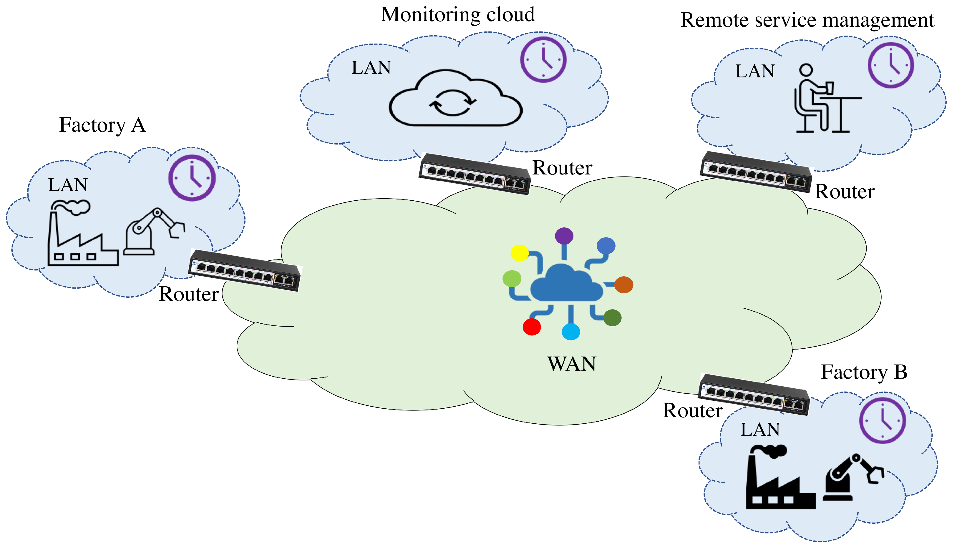 Applsci 11 11985 g001