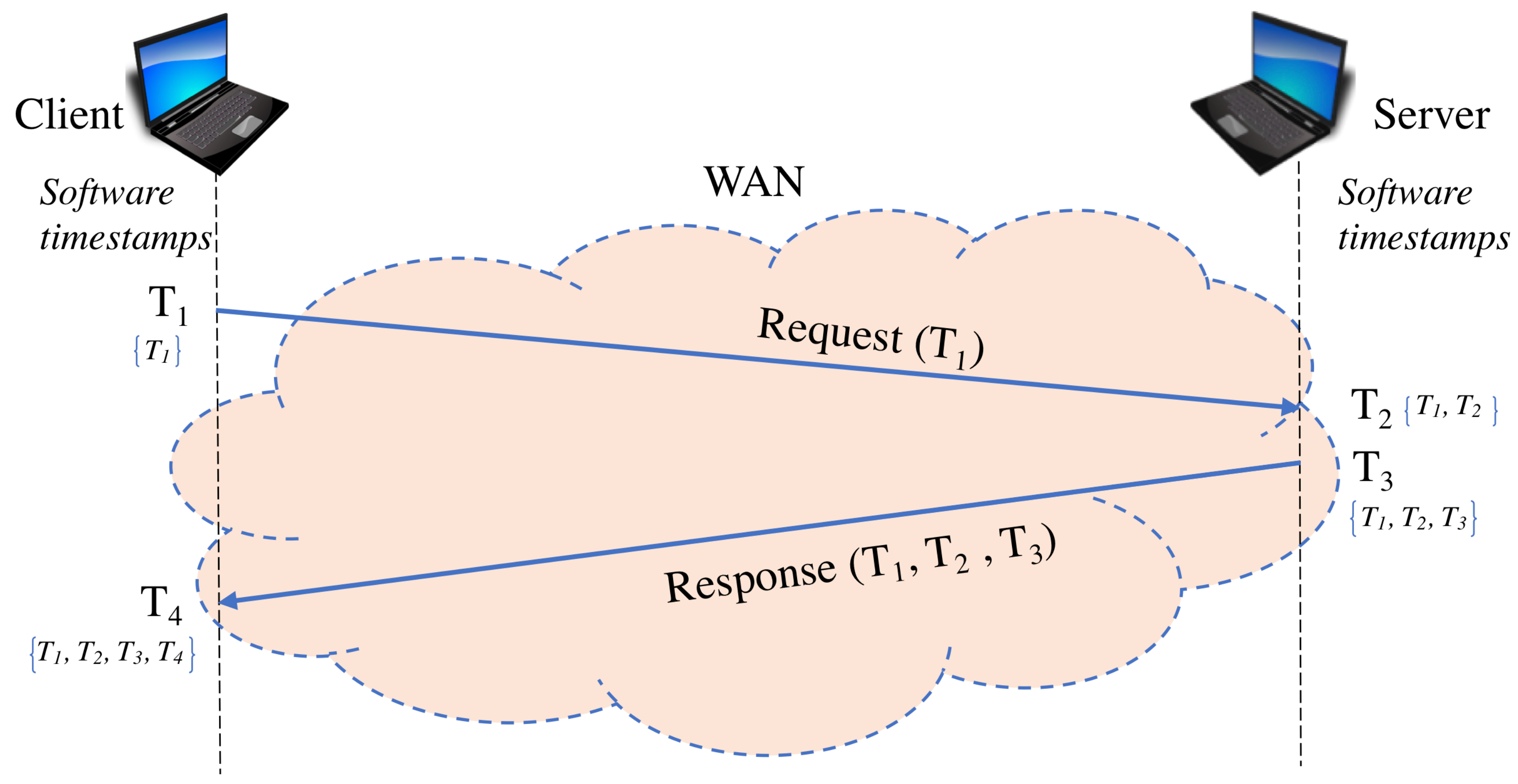 Applsci 11 11985 g002