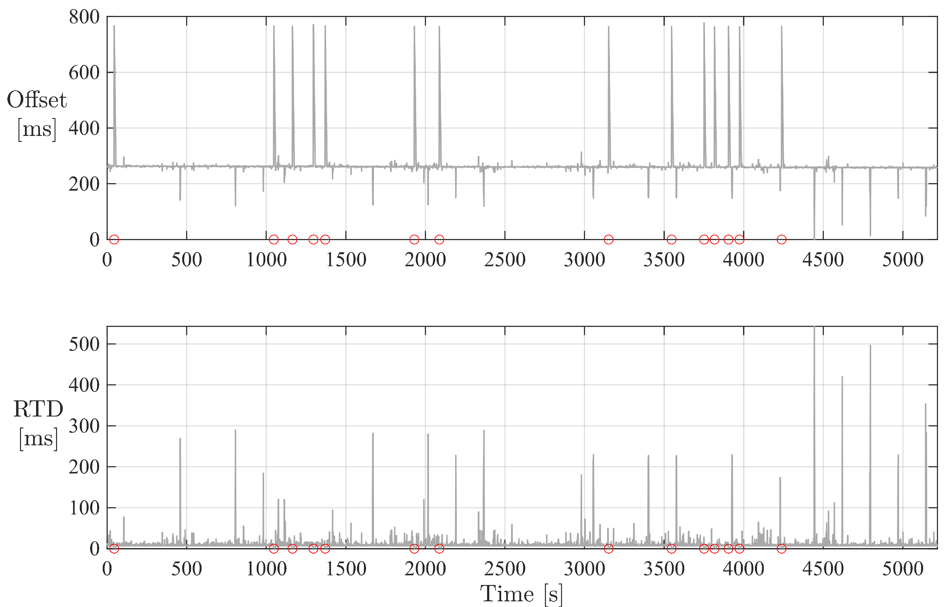 Applsci 11 11985 g003